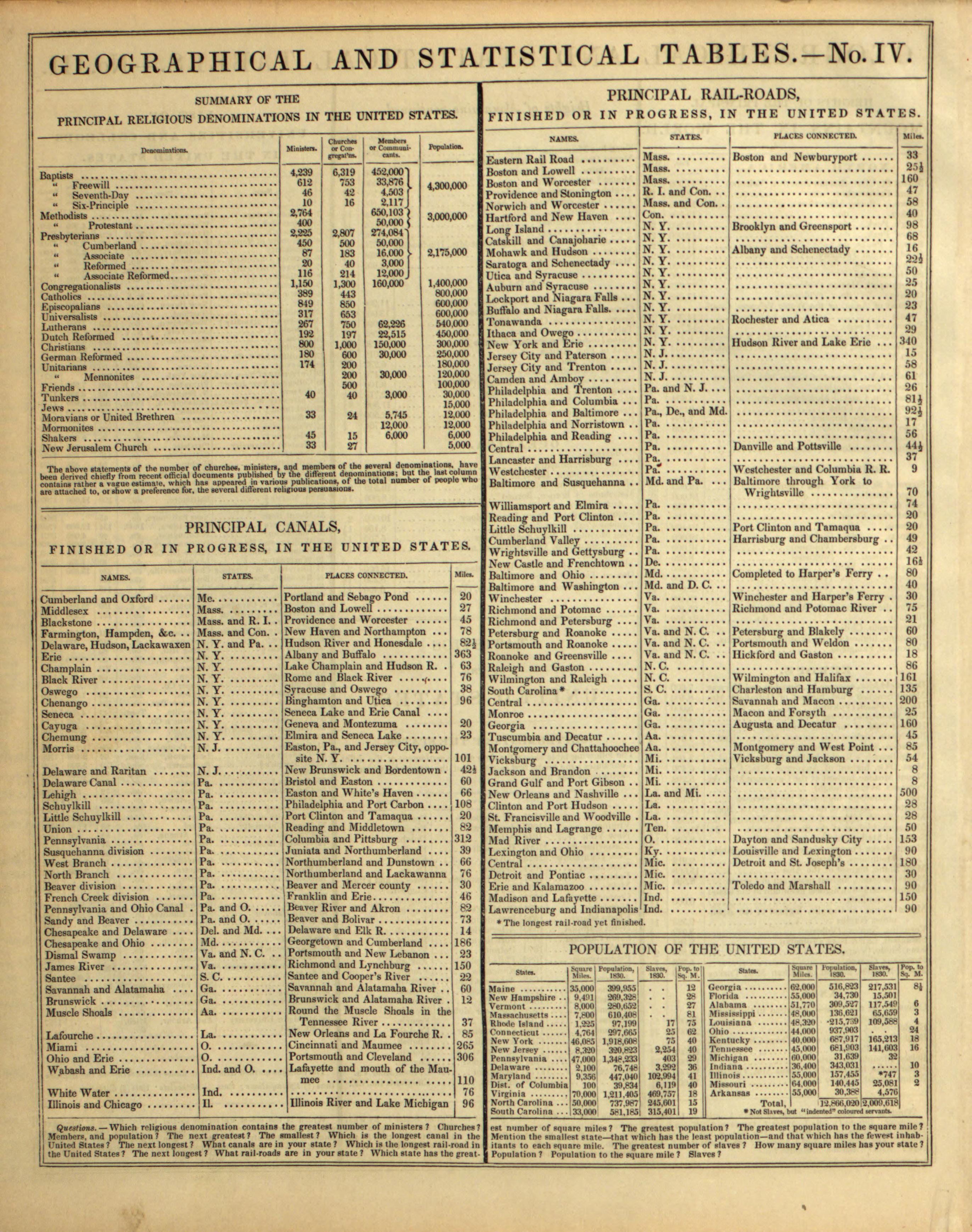 Index Page 3 from Mitchell&