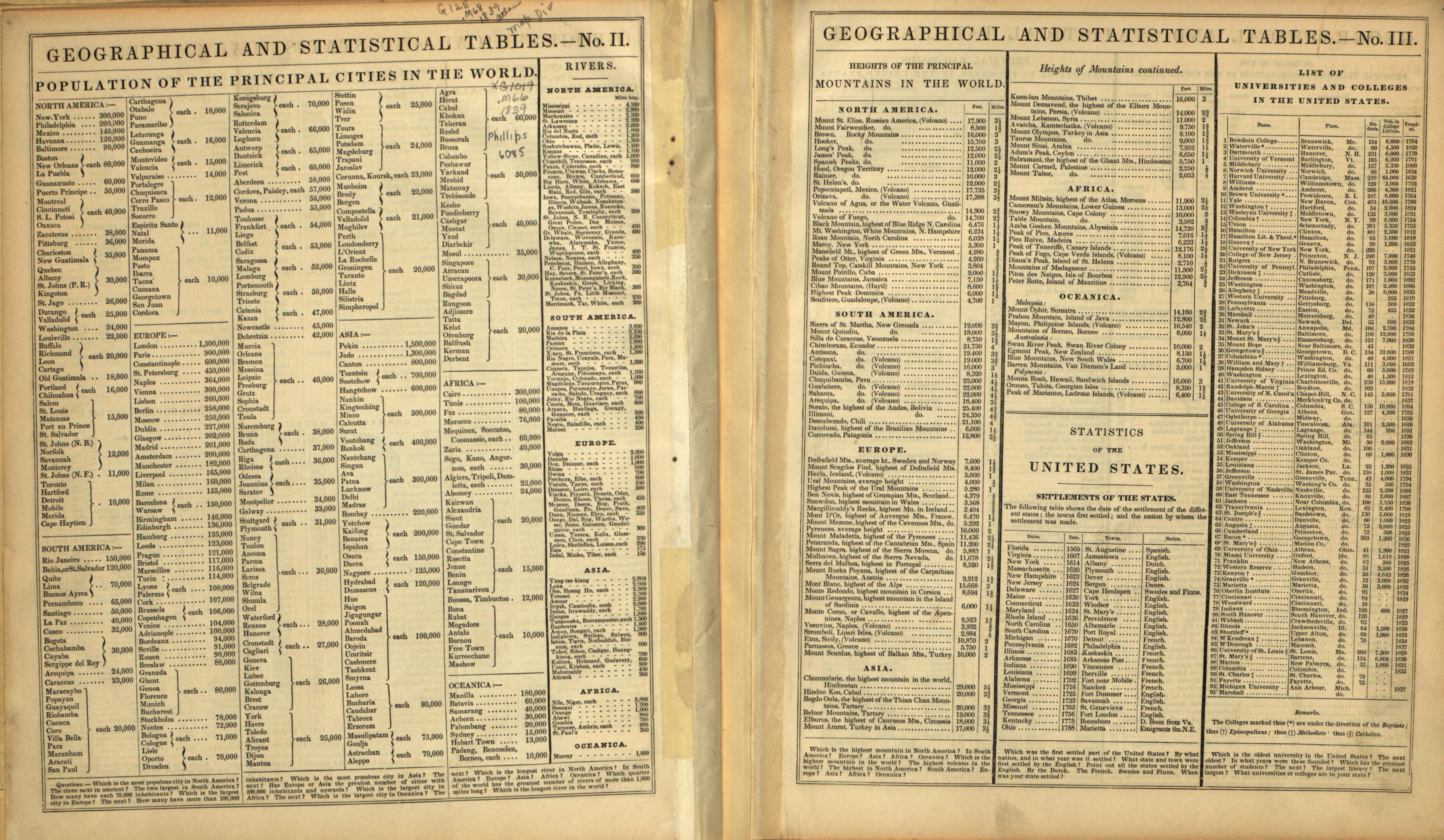 Index Page 2 from Mitchell&