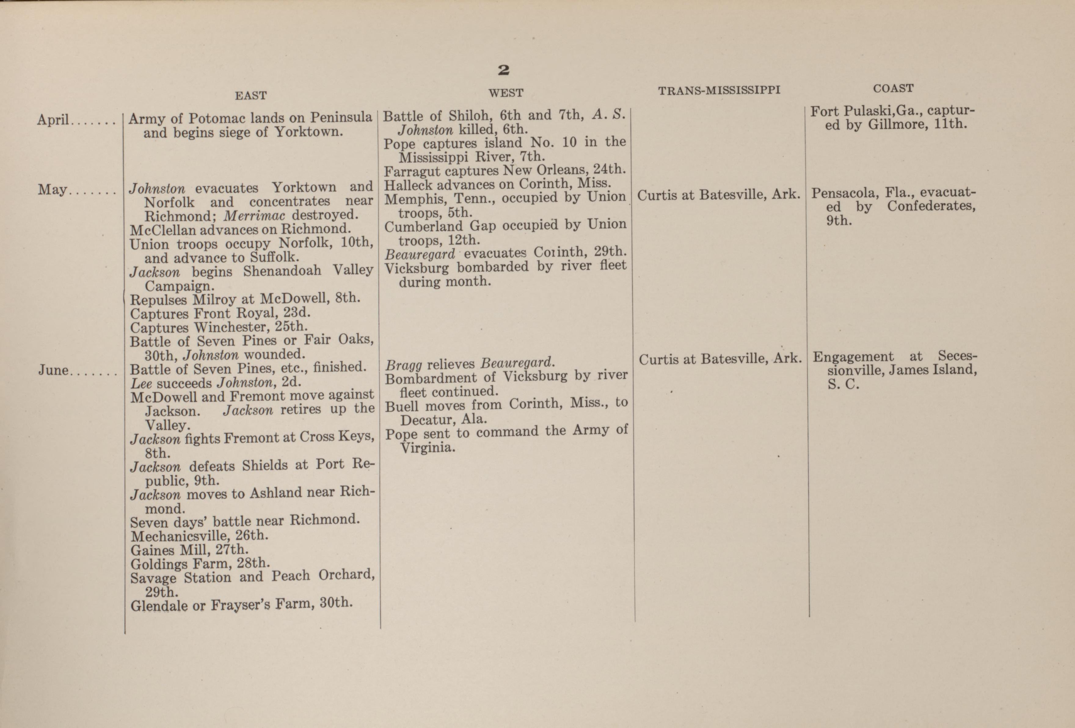 Principal Operations of the Civil War, P.2 from Campaigns of the American Civil War--atlas 1914 by Relic Map Company