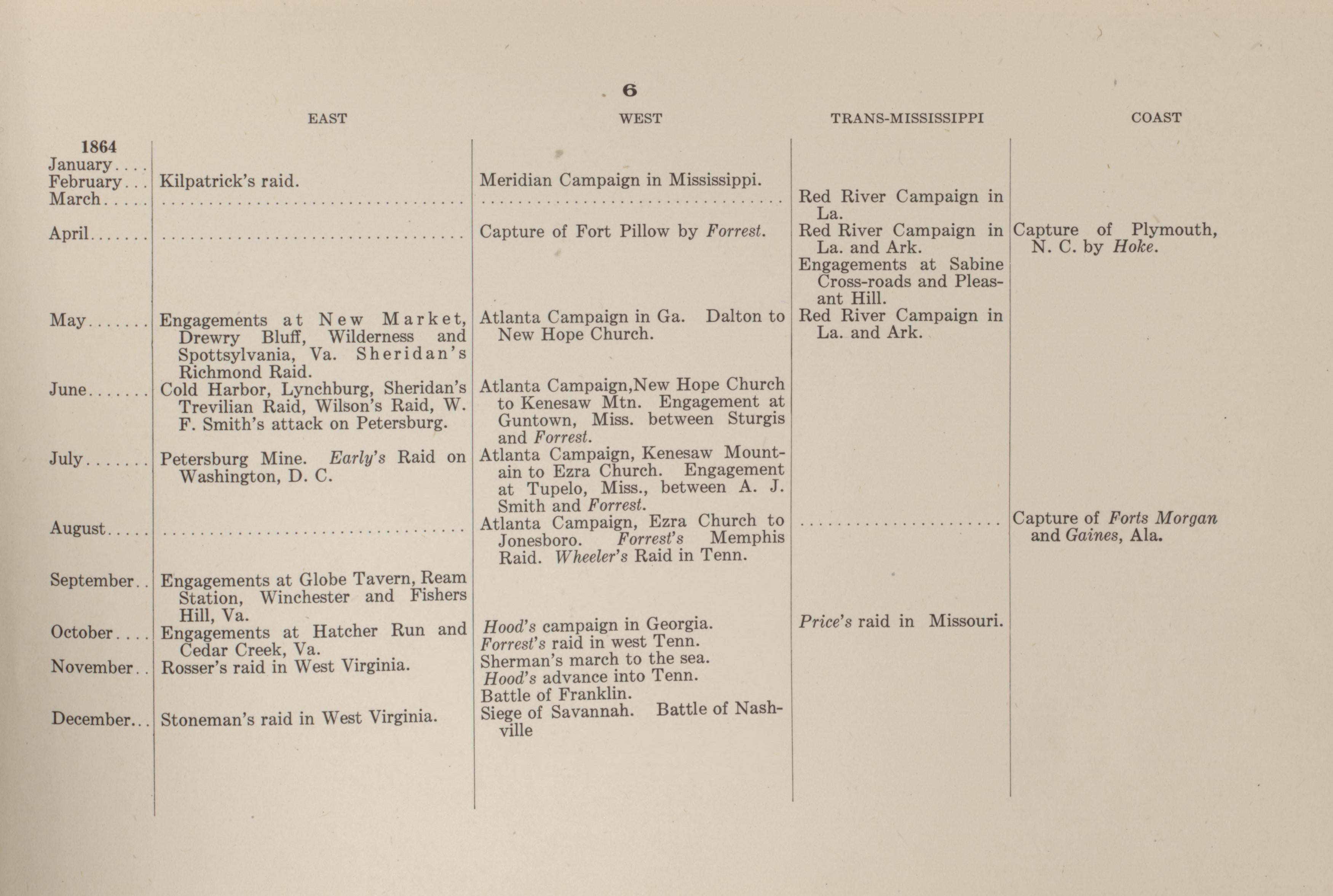 Principal Operations of the Civil War, P.6 from Campaigns of the American Civil War--atlas 1914 by Relic Map Company