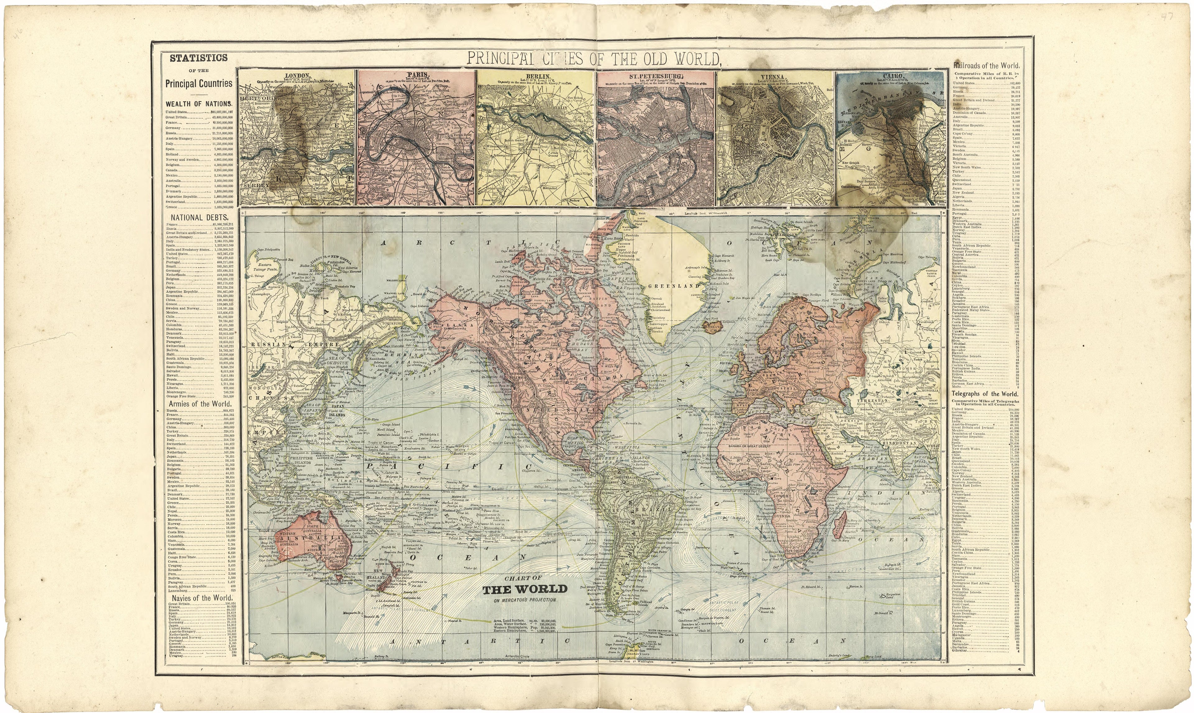 Chart of the World On Mercator&