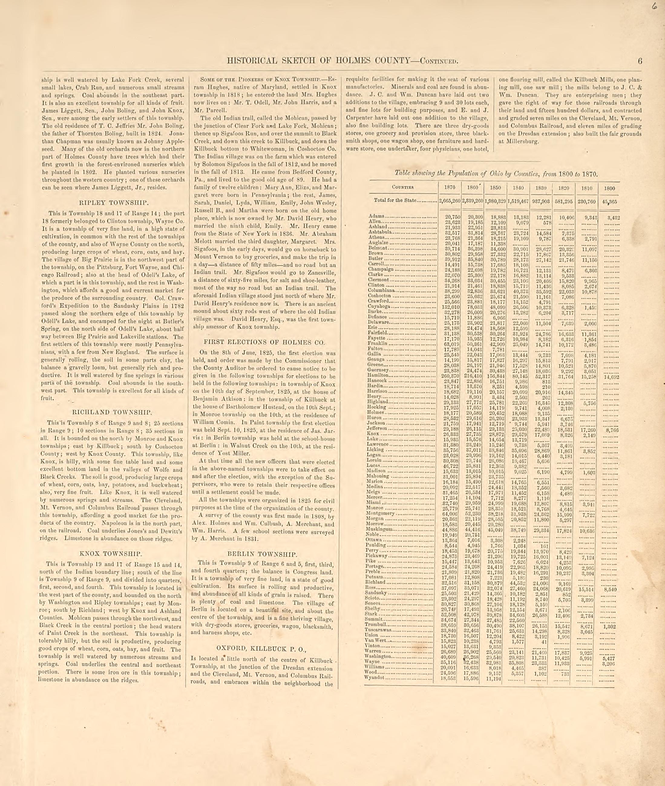Historical Sketch - 3 from Caldwell&