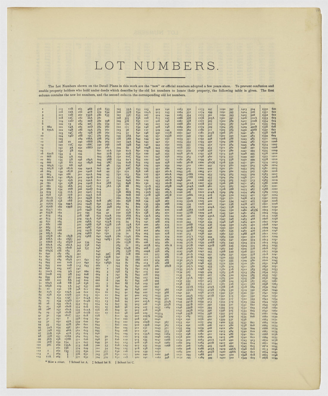 This old map of Howard County, Missouri, Oil City, Pennsylvania, was created by Beers, J. L.|Bord, C. J.|Hart, Chas. (Charles) in 1915