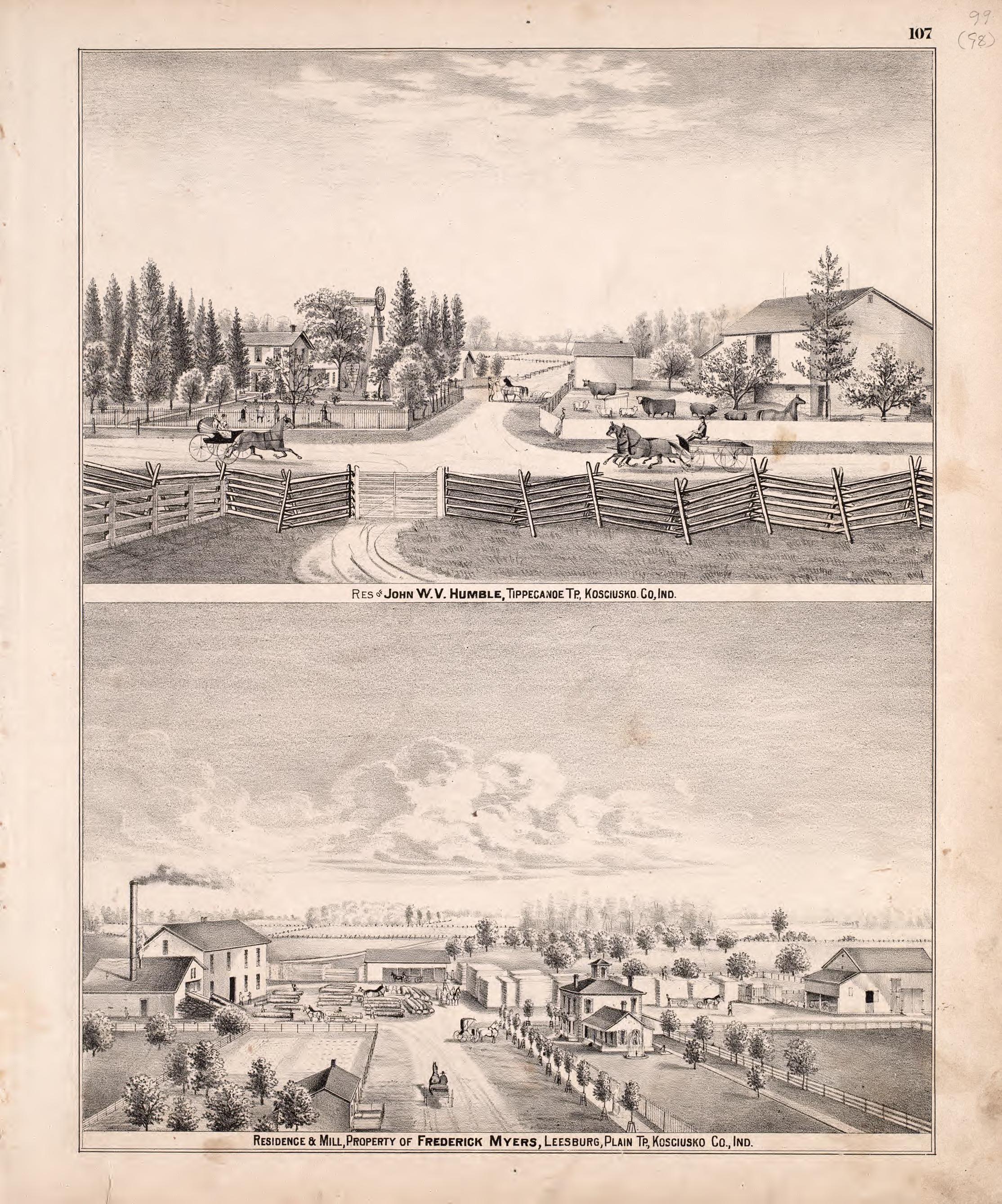 Multiple Residence Sketches (continued) from Combination Atlas Map of Kosciusko County, Indiana 1879 by Relic Map Company