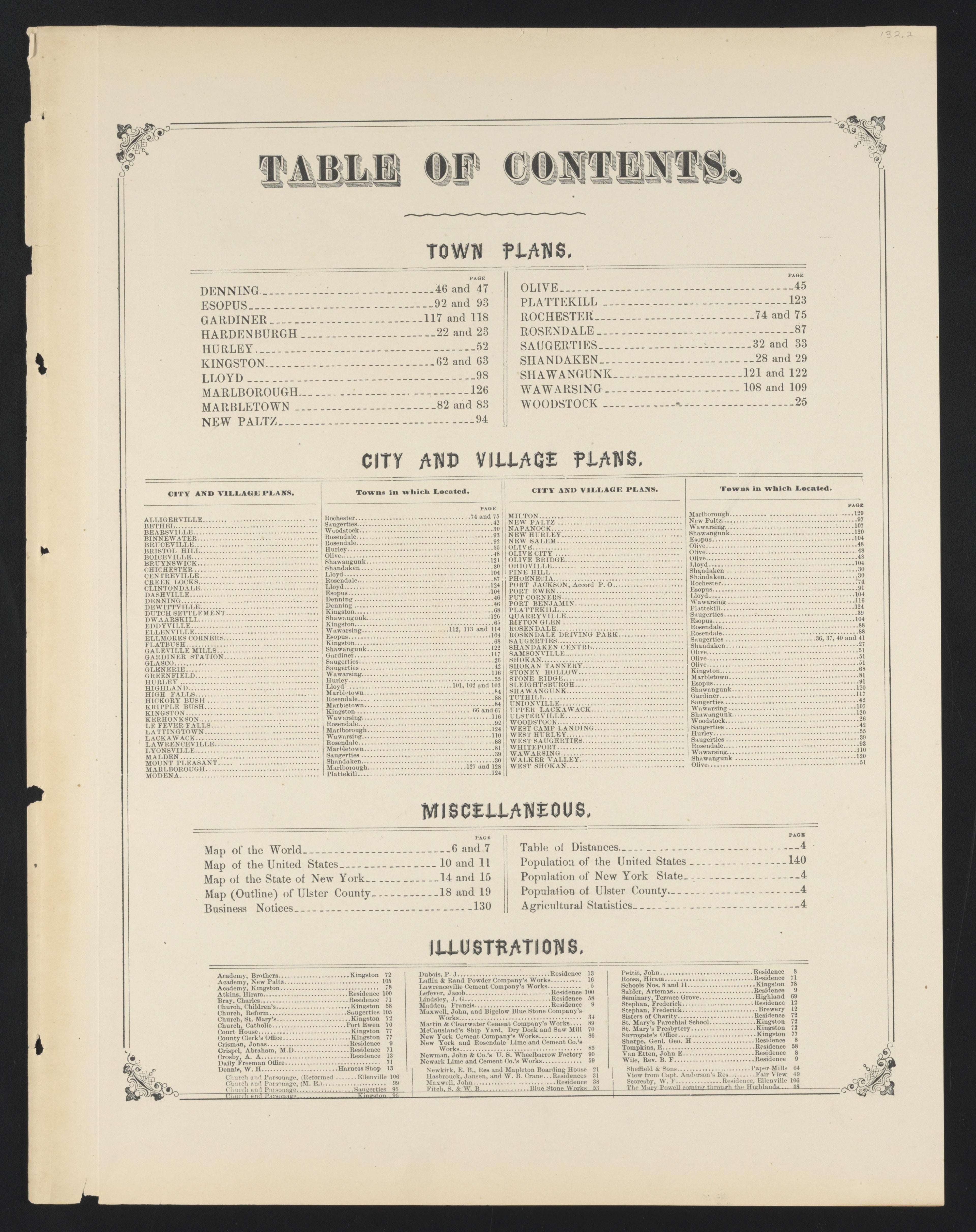Image 3 of County Atlas of Ulster, New York from County Atlas of Ulster, New York : from Recent and Actual Surveys and Records 1875 by Relic Map Company