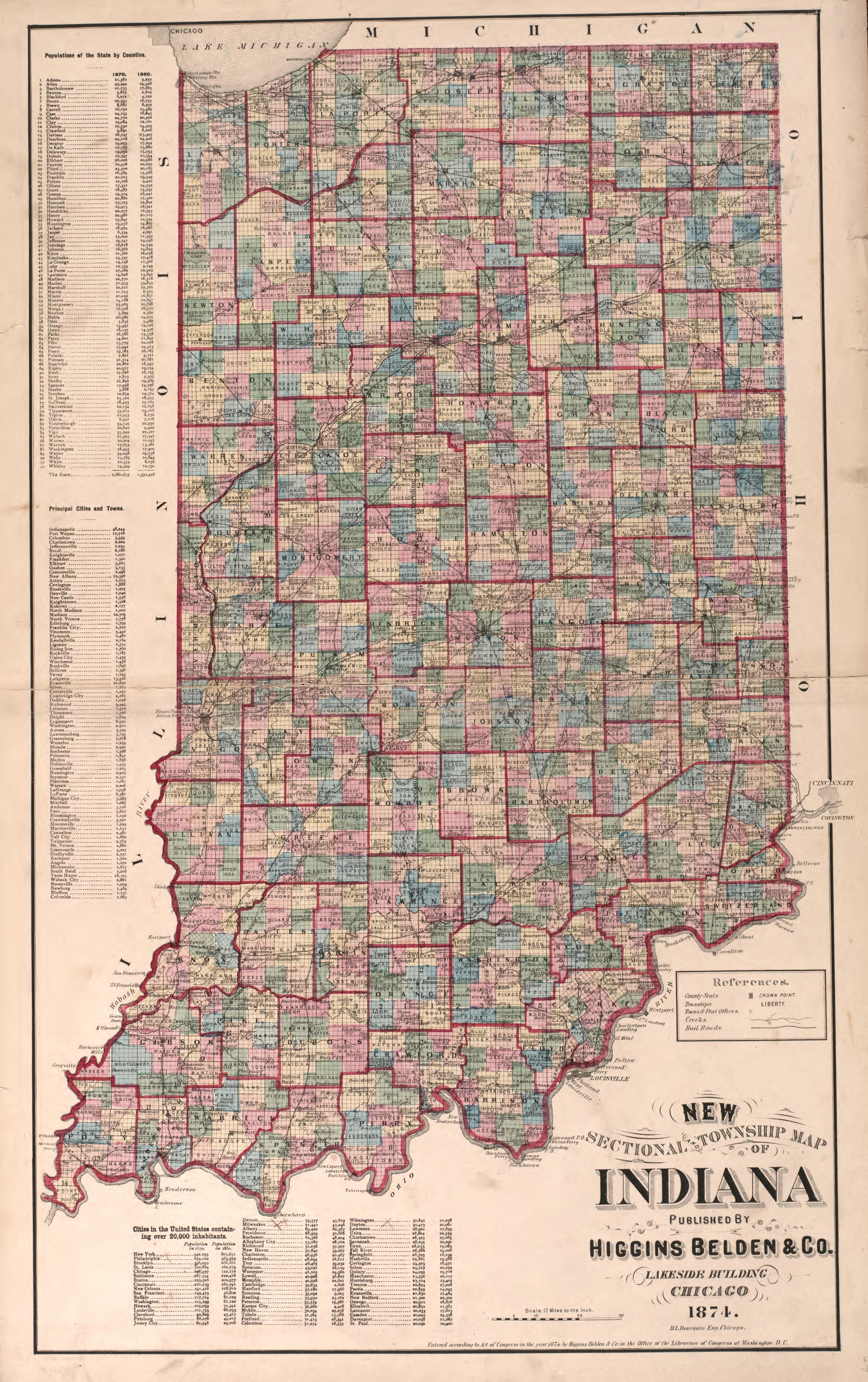 Indiana from an Illustrated Historical Atlas of Henry County, Indiana 1875 by Relic Map Company