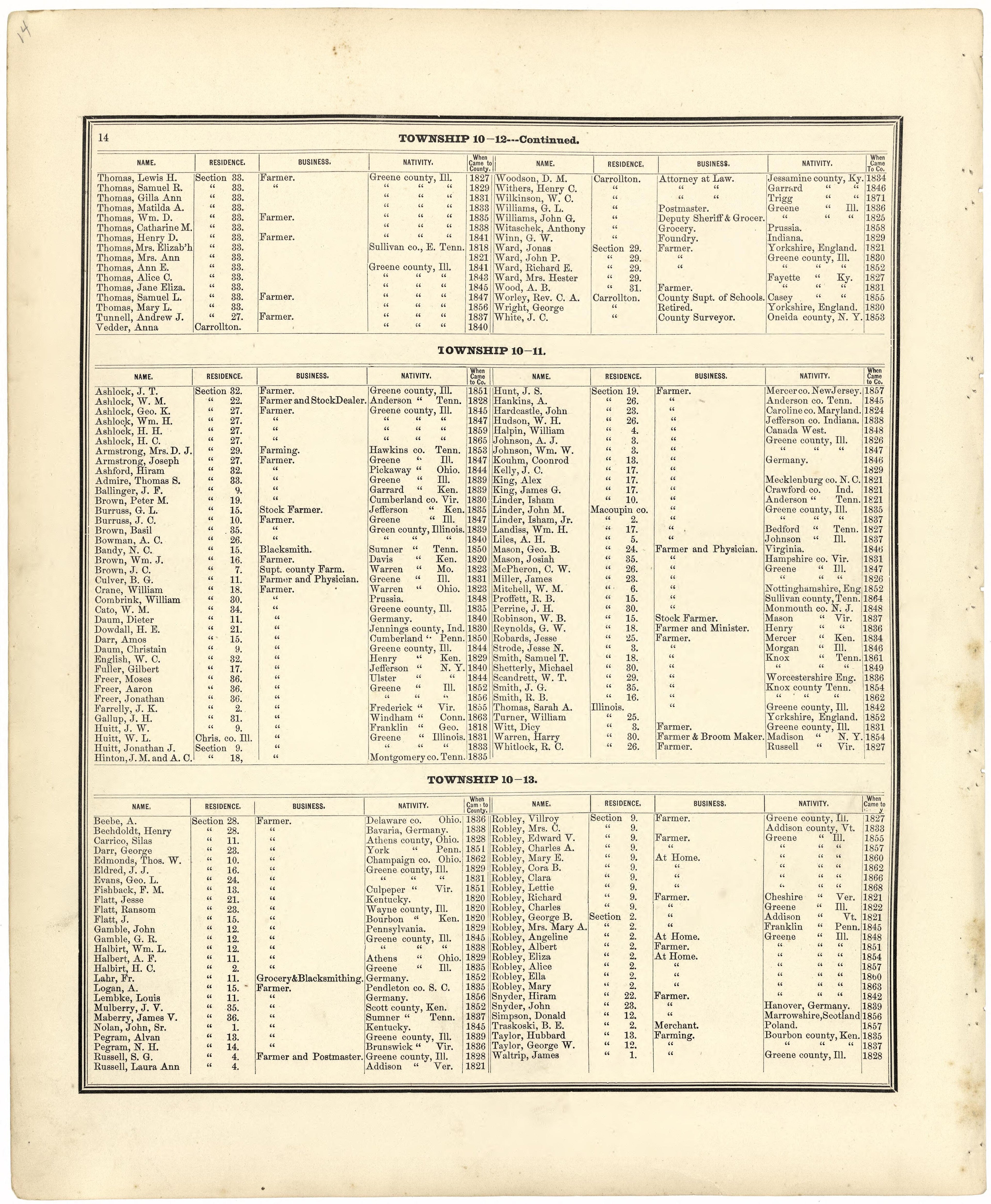 Subscribers In Greene County from Atlas Map of Greene County, Illinois 1873 by Relic Map Company