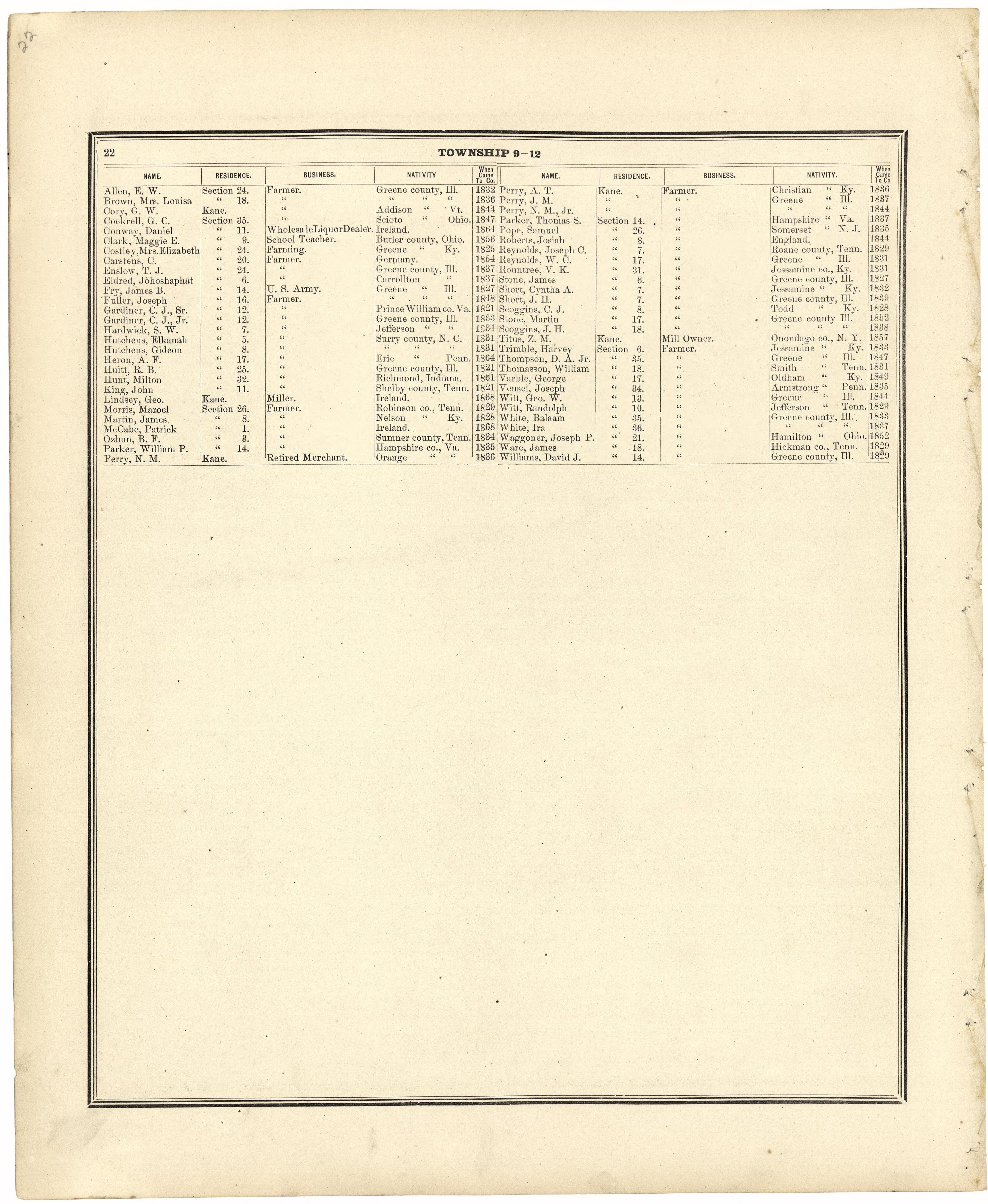 Subscribers In Greene County from Atlas Map of Greene County, Illinois 1873 by Relic Map Company