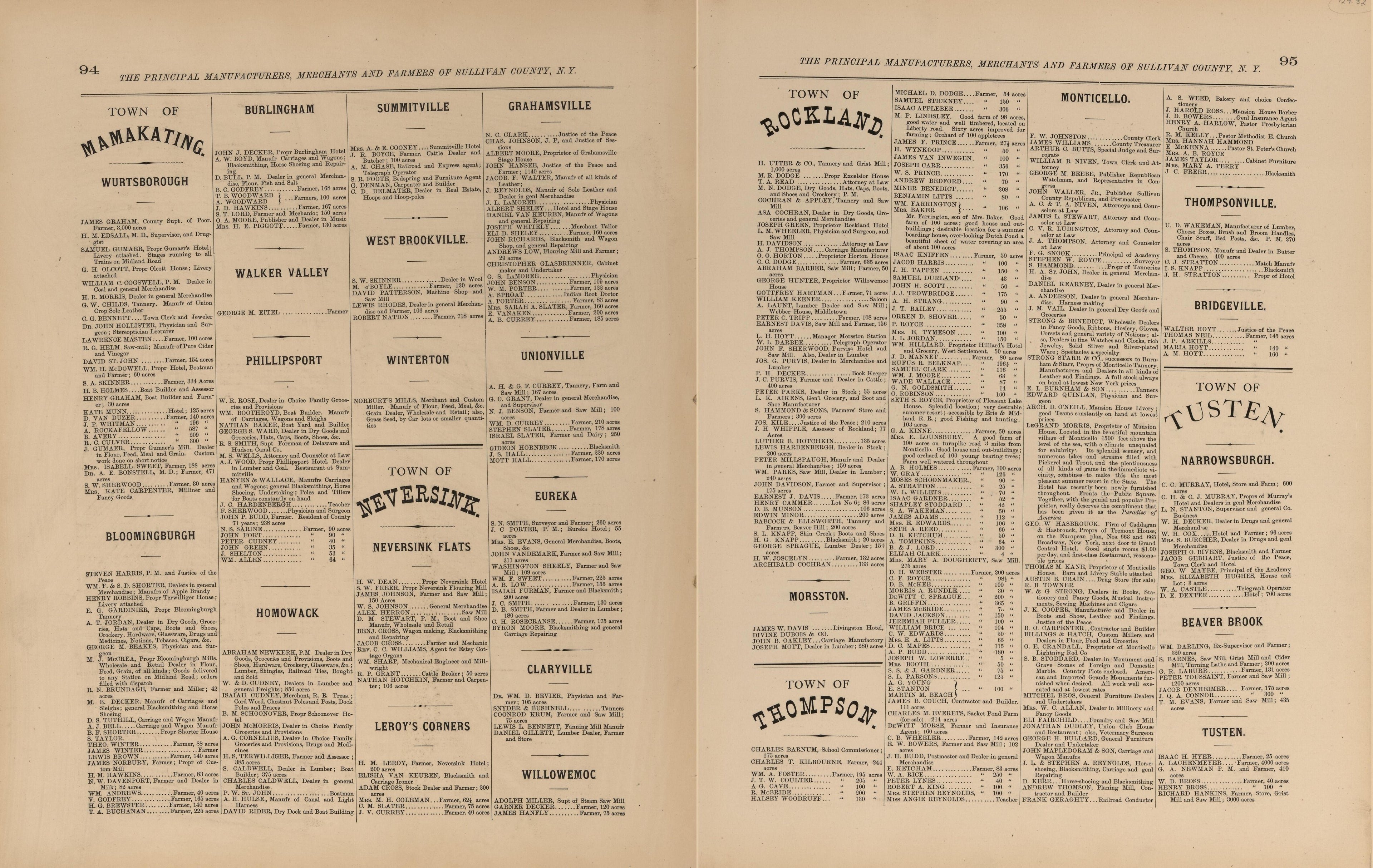 Principal Manufacturers, Merchants and Farmers of Sullivan County, New York from County Atlas of Sullivan, New York 1875 by Relic Map Company