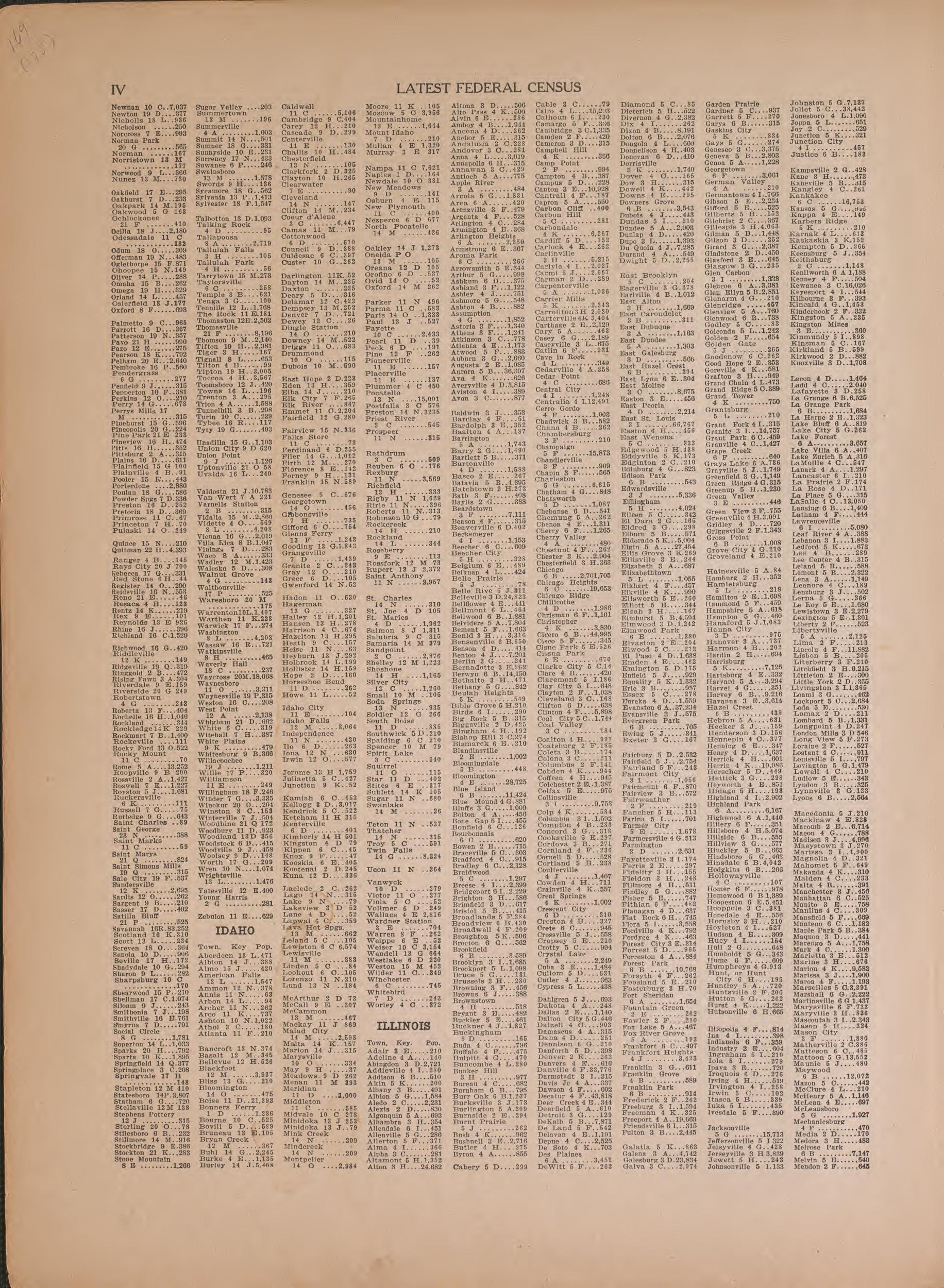 Latest Federal Census--continued from Atlas of Plymouth County, Iowa : Containing Maps of Townships of the County, Maps of State, United States and World : Farmers Directory 1921 by Relic Map Company
