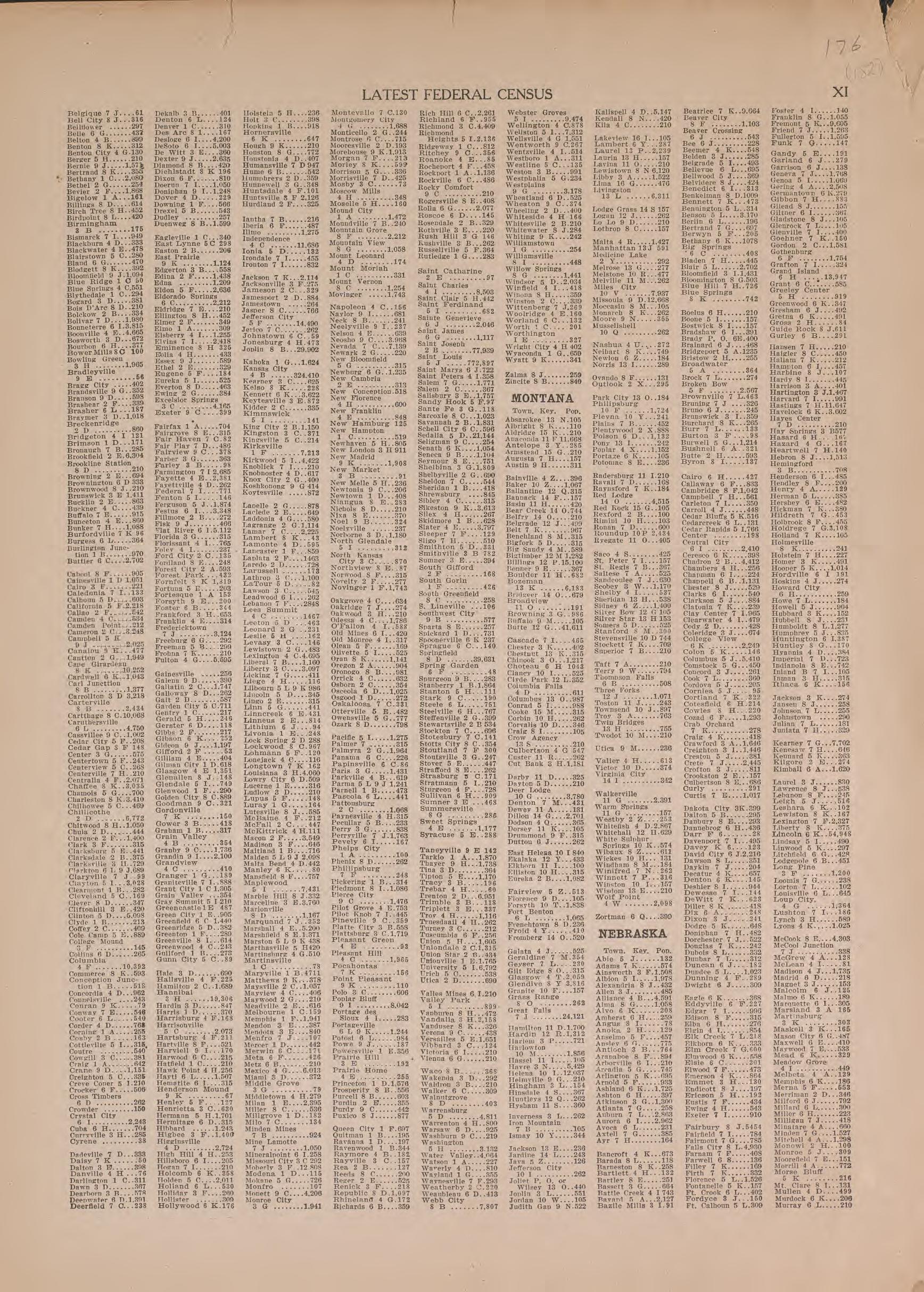 Latest Federal Census--continued from Atlas of Plymouth County, Iowa : Containing Maps of Townships of the County, Maps of State, United States and World : Farmers Directory 1921 by Relic Map Company