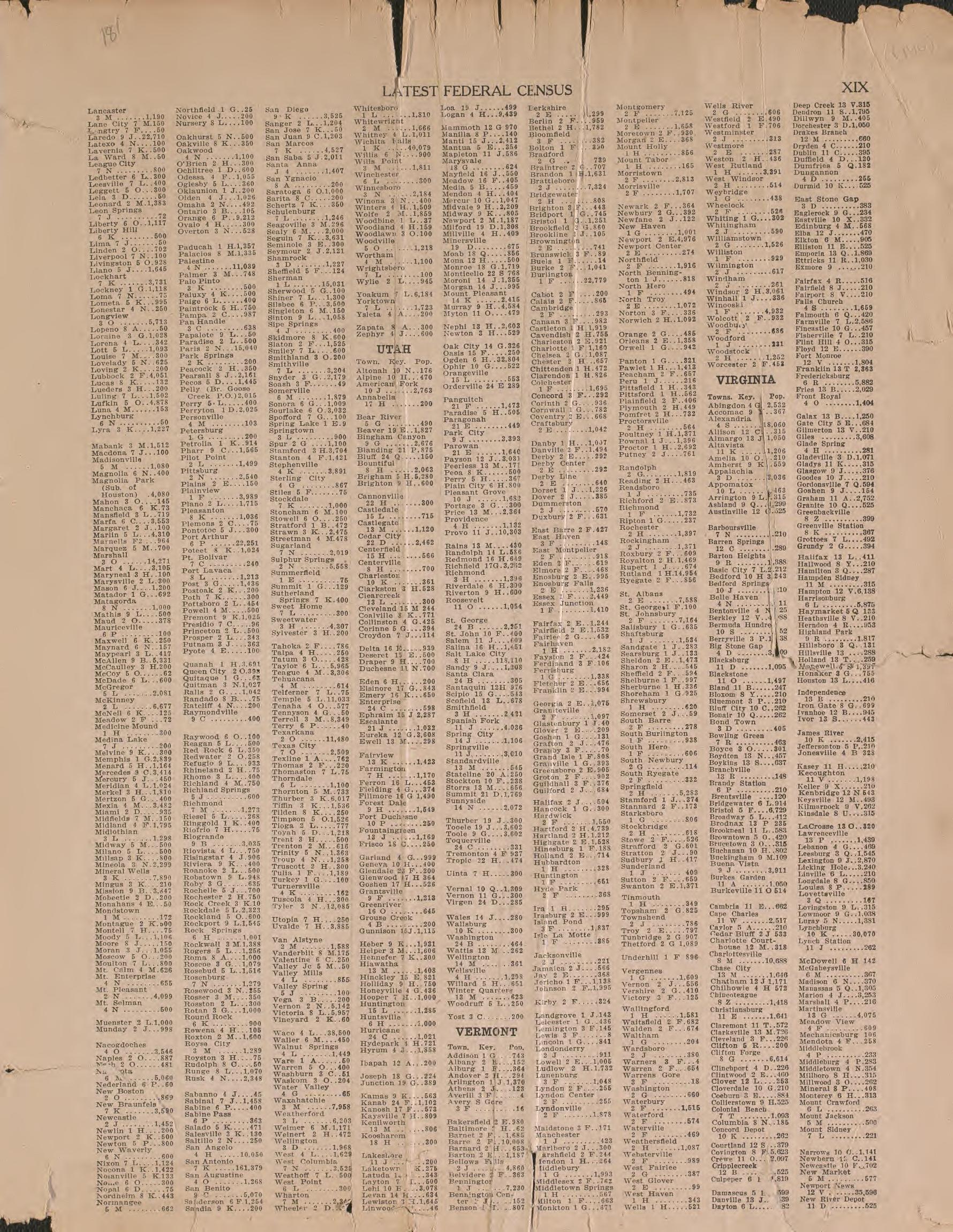 Latest Federal Census--continued from Atlas of Plymouth County, Iowa : Containing Maps of Townships of the County, Maps of State, United States and World : Farmers Directory 1921 by Relic Map Company