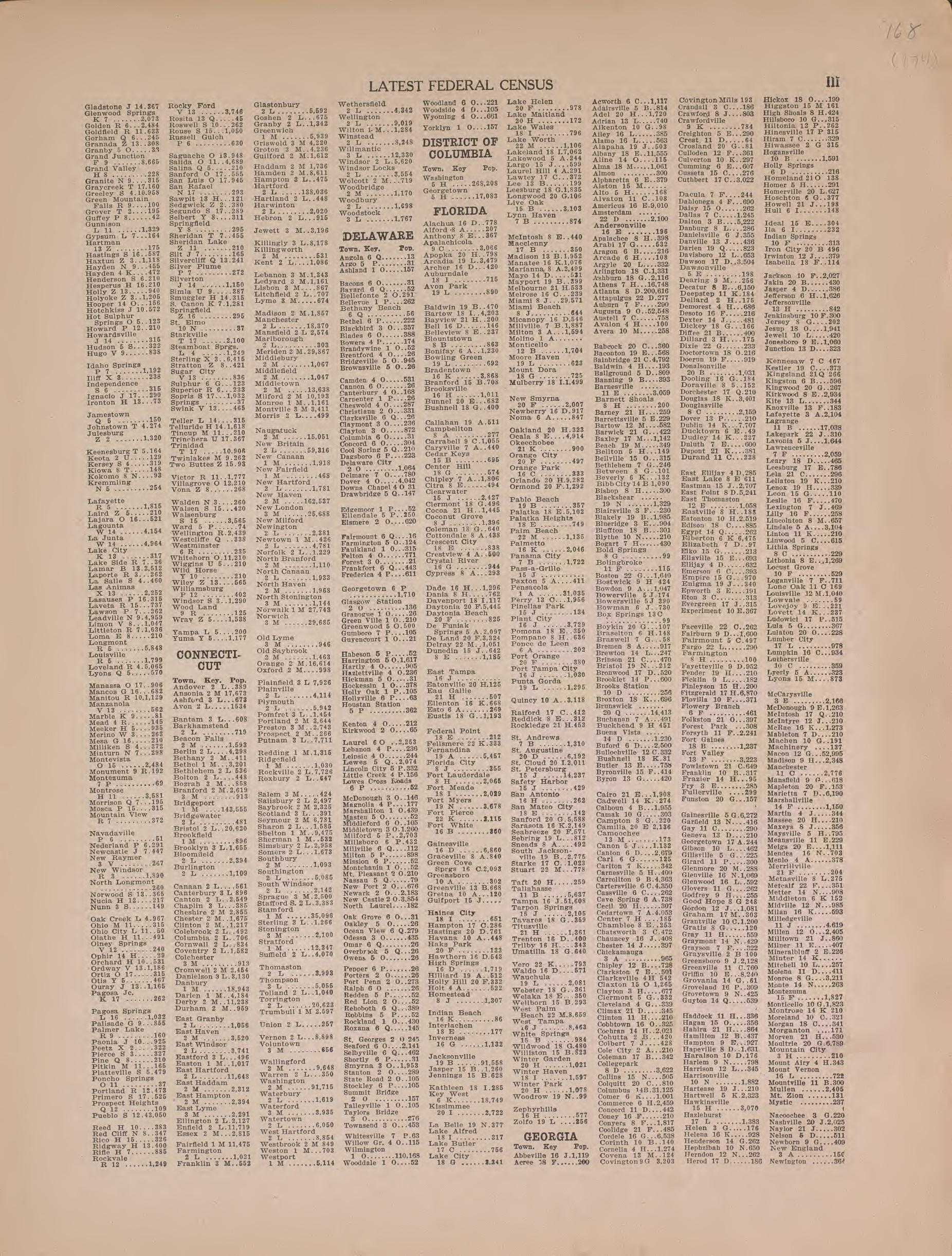 Latest Federal Census--continued from Atlas of Plymouth County, Iowa : Containing Maps of Townships of the County, Maps of State, United States and World : Farmers Directory 1921 by Relic Map Company
