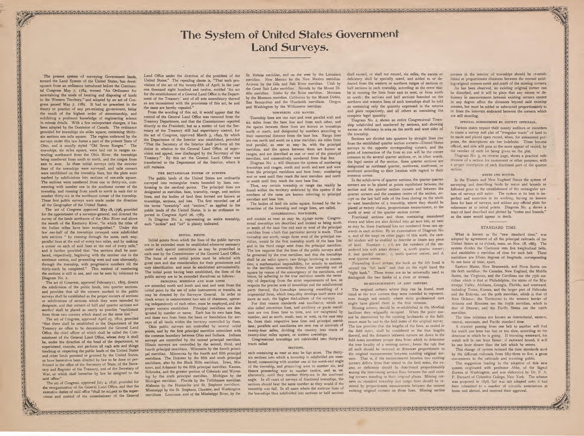 The System of United States Government Land Surveys from Atlas of Plymouth County, Iowa : Containing Maps of Townships of the County, Maps of State, United States and World : Farmers Directory 1921 by Relic Map Company