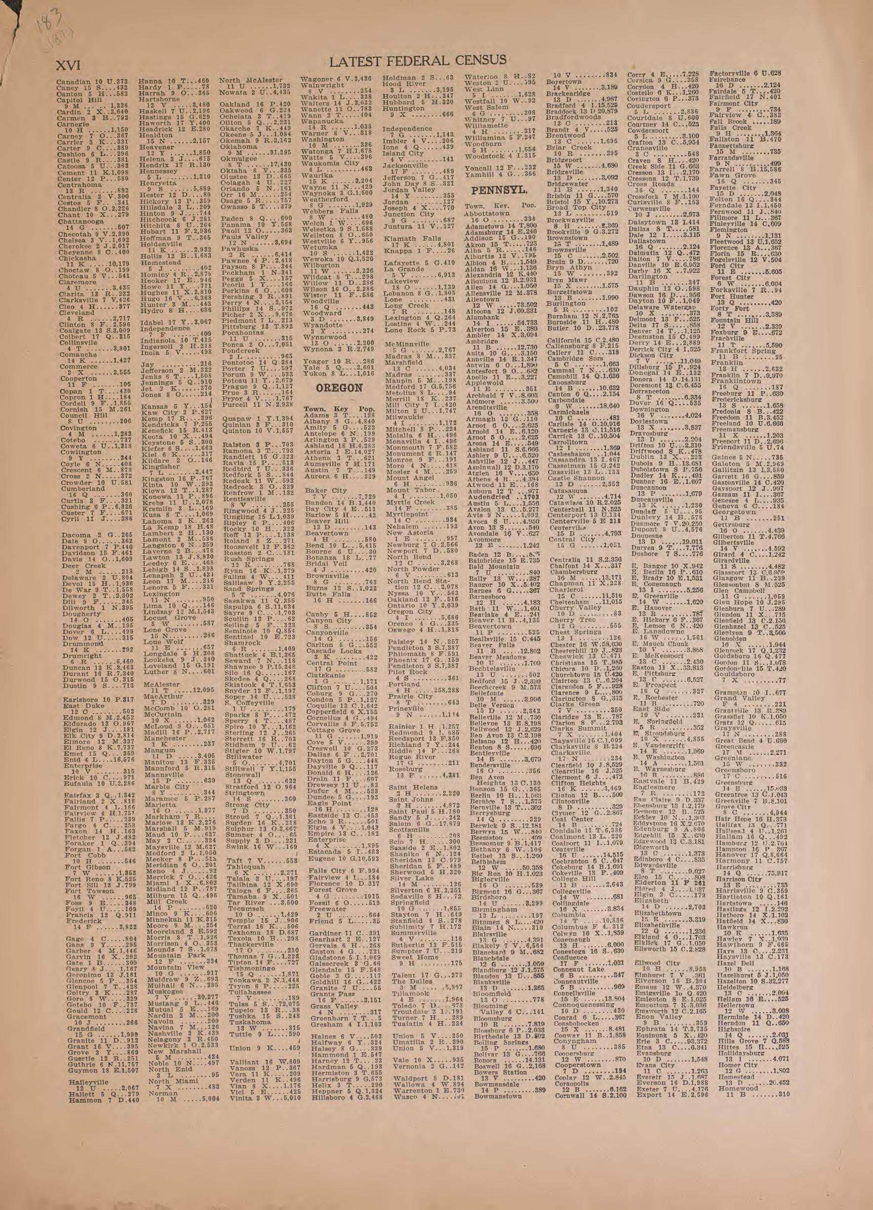 Latest Federal Census--continued from Atlas of Plymouth County, Iowa : Containing Maps of Townships of the County, Maps of State, United States and World : Farmers Directory 1921 by Relic Map Company