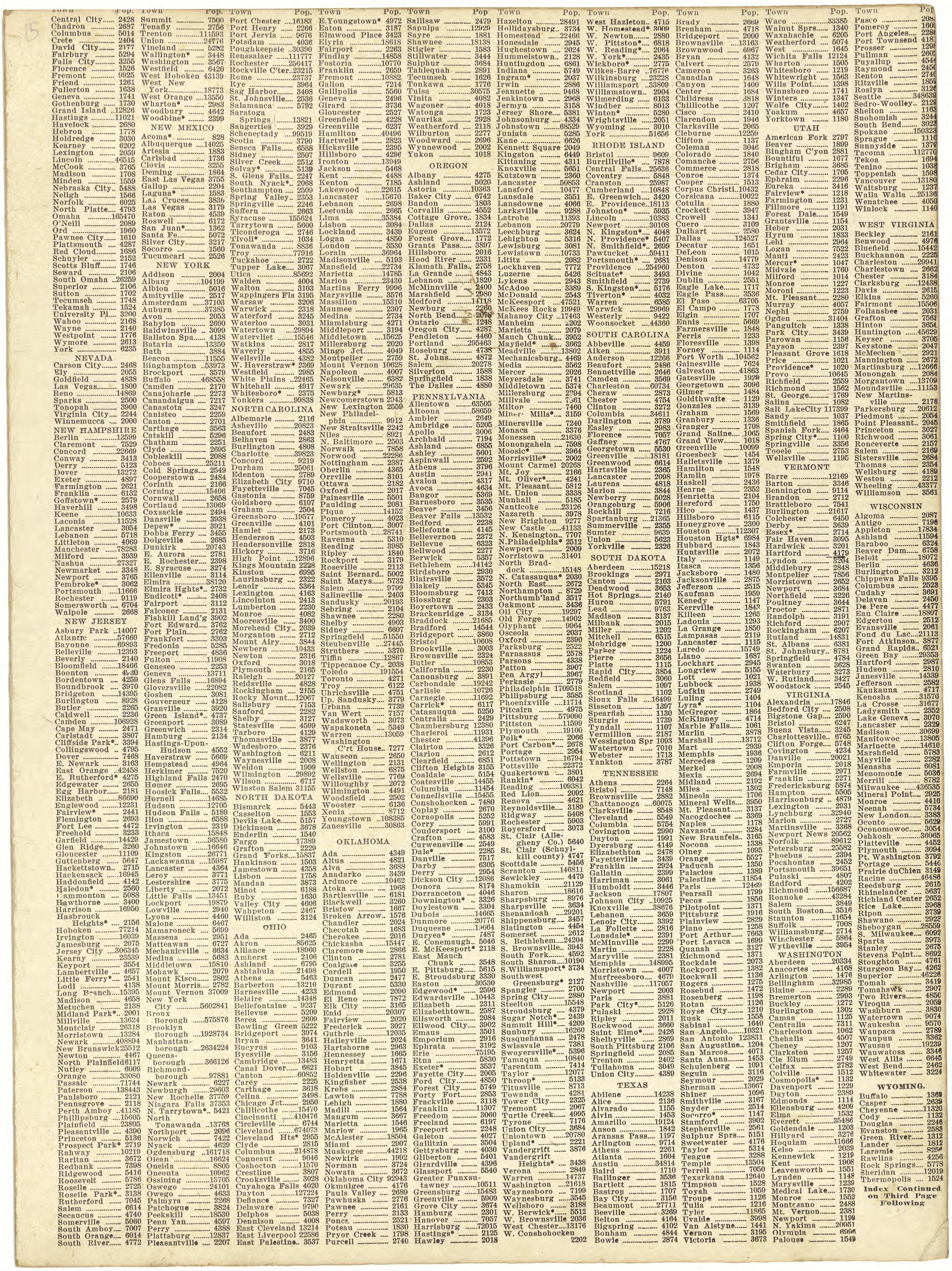 List of Town Populations from Atlas of Ida County, Iowa 1920 by Relic Map Company