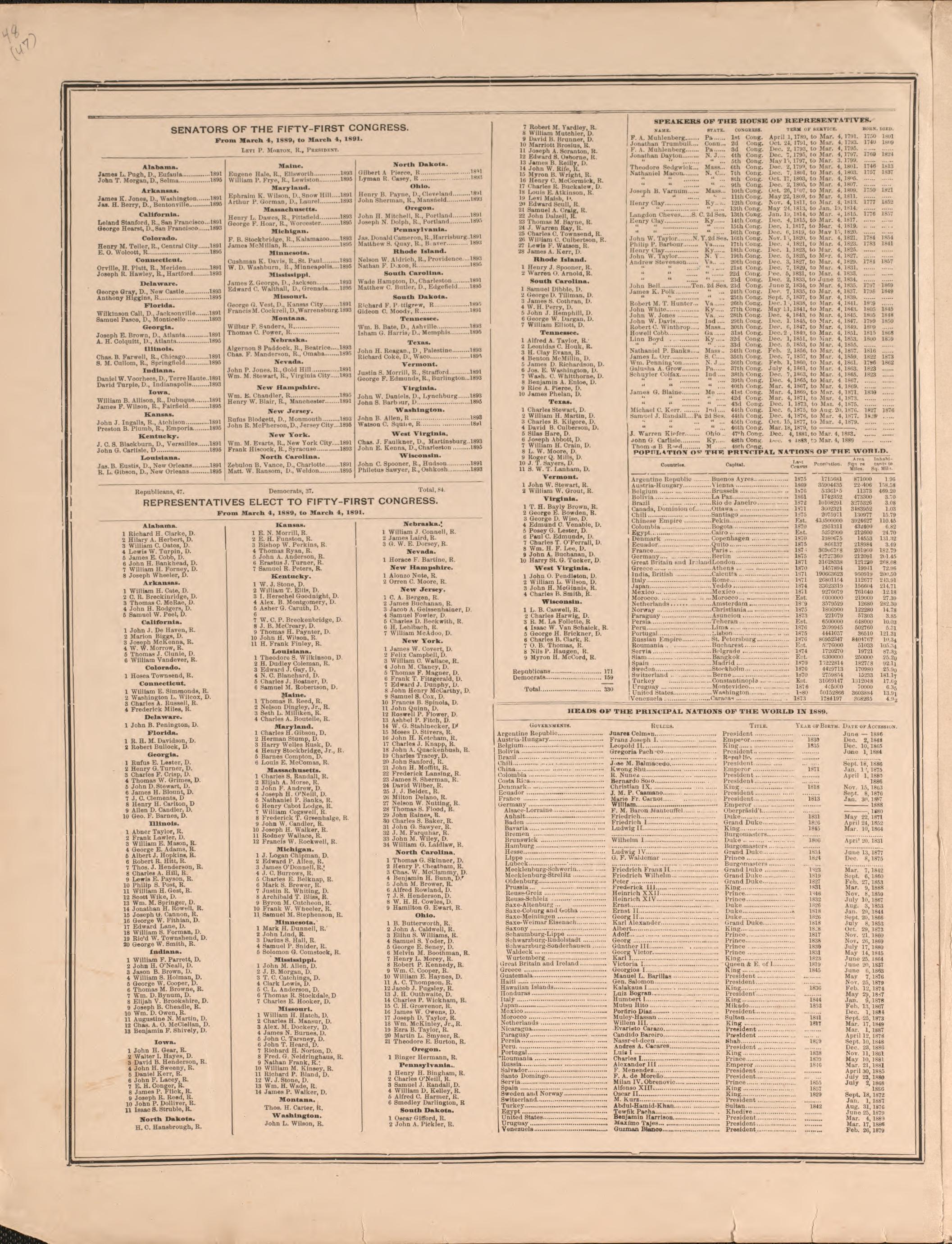 Population of the United States, 1870 and 1880--continued from Atlas of Logan County, Ohio 1890 by Relic Map Company