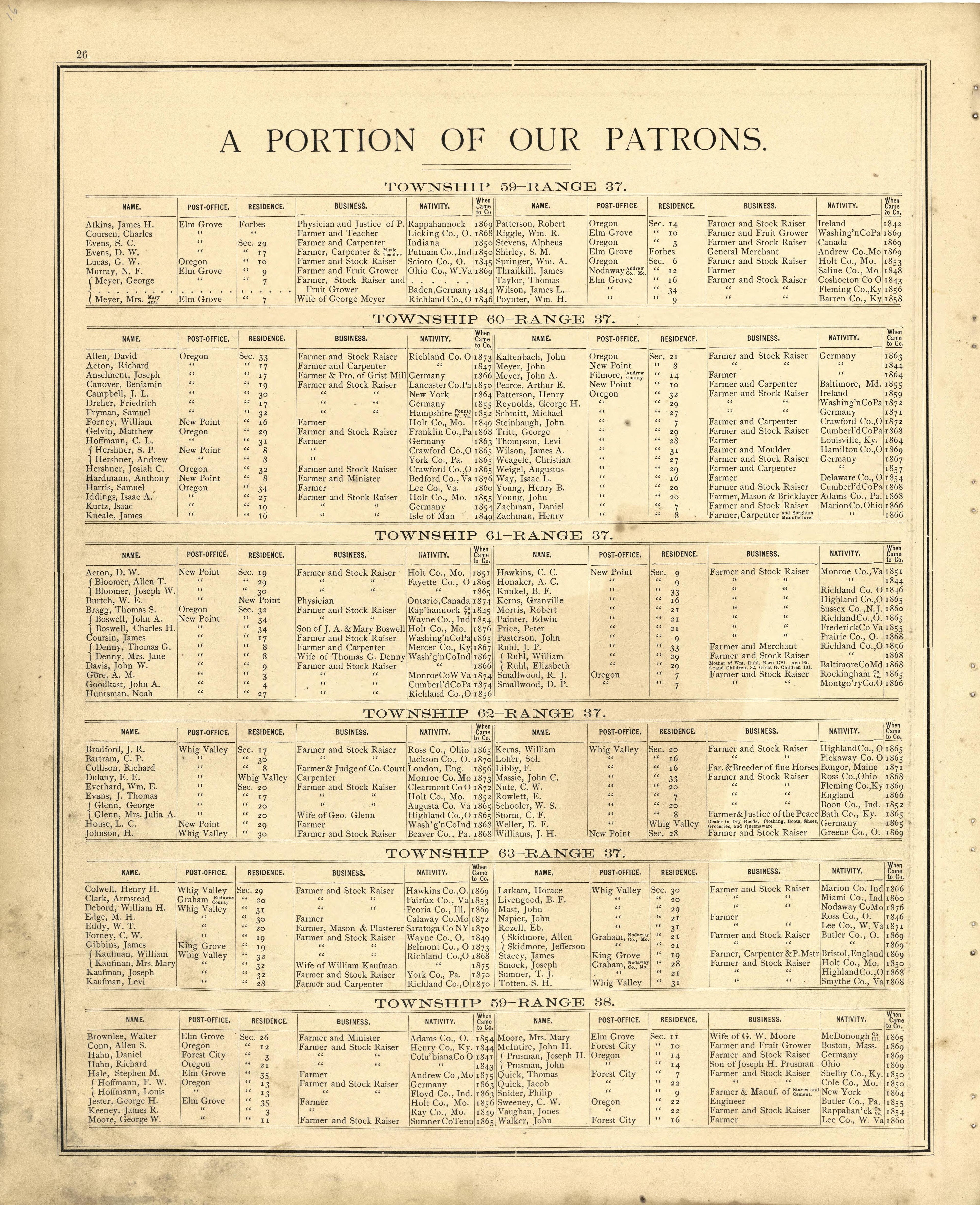 This old map of Holt County, Missouri, was created by Brink, McDonough & Co in 1877