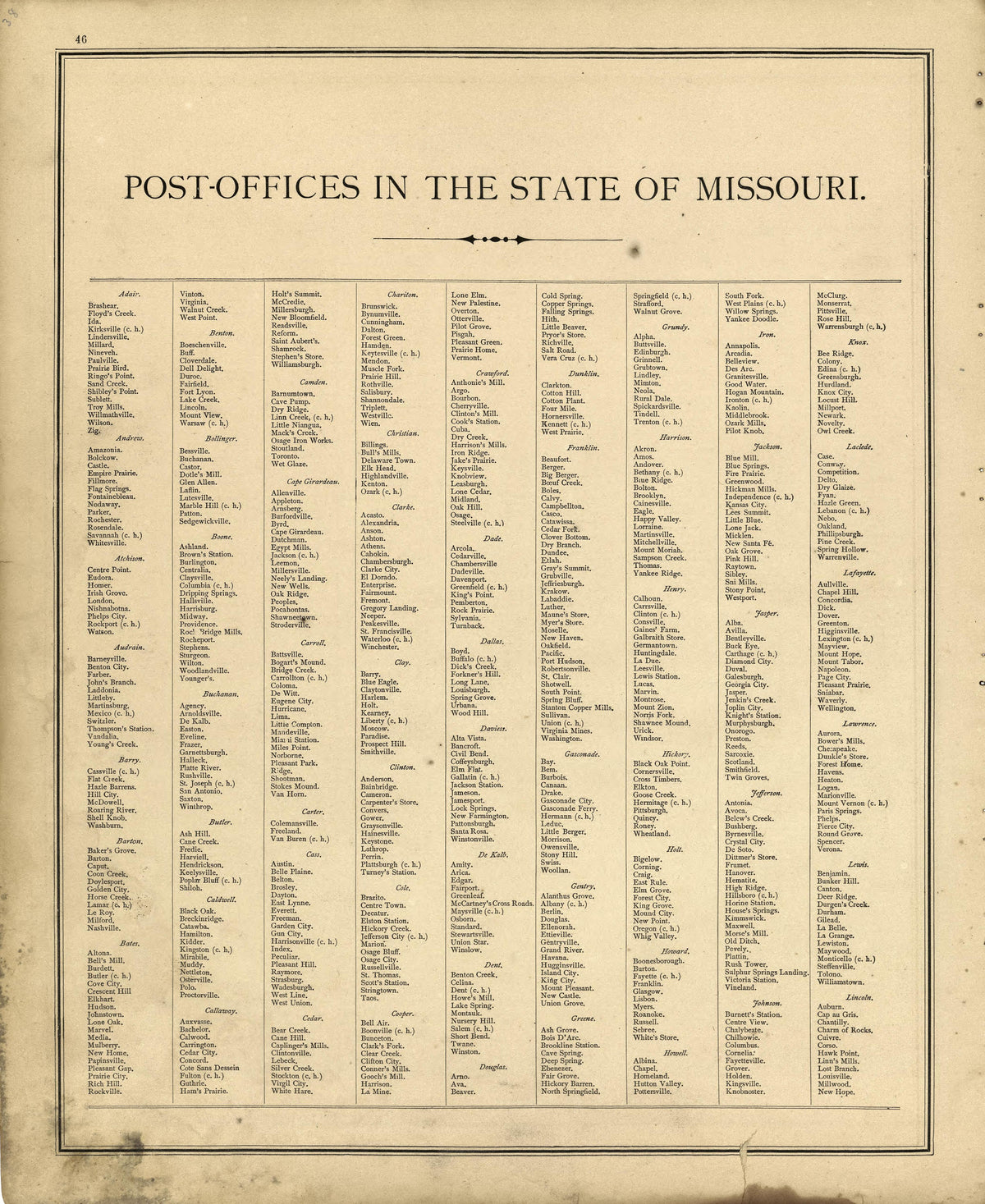 Post Offices In the State of Missouri from an Illustrated Historical Atlas Map of Holt County, Mo. : Carefully Compiled from Personal Examinations and Surveys 1877 by Relic Map Company