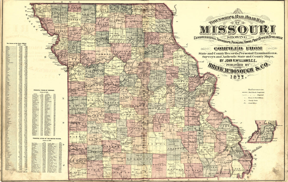 This old map of Holt County, Missouri, was created by Brink, McDonough & Co in 1877