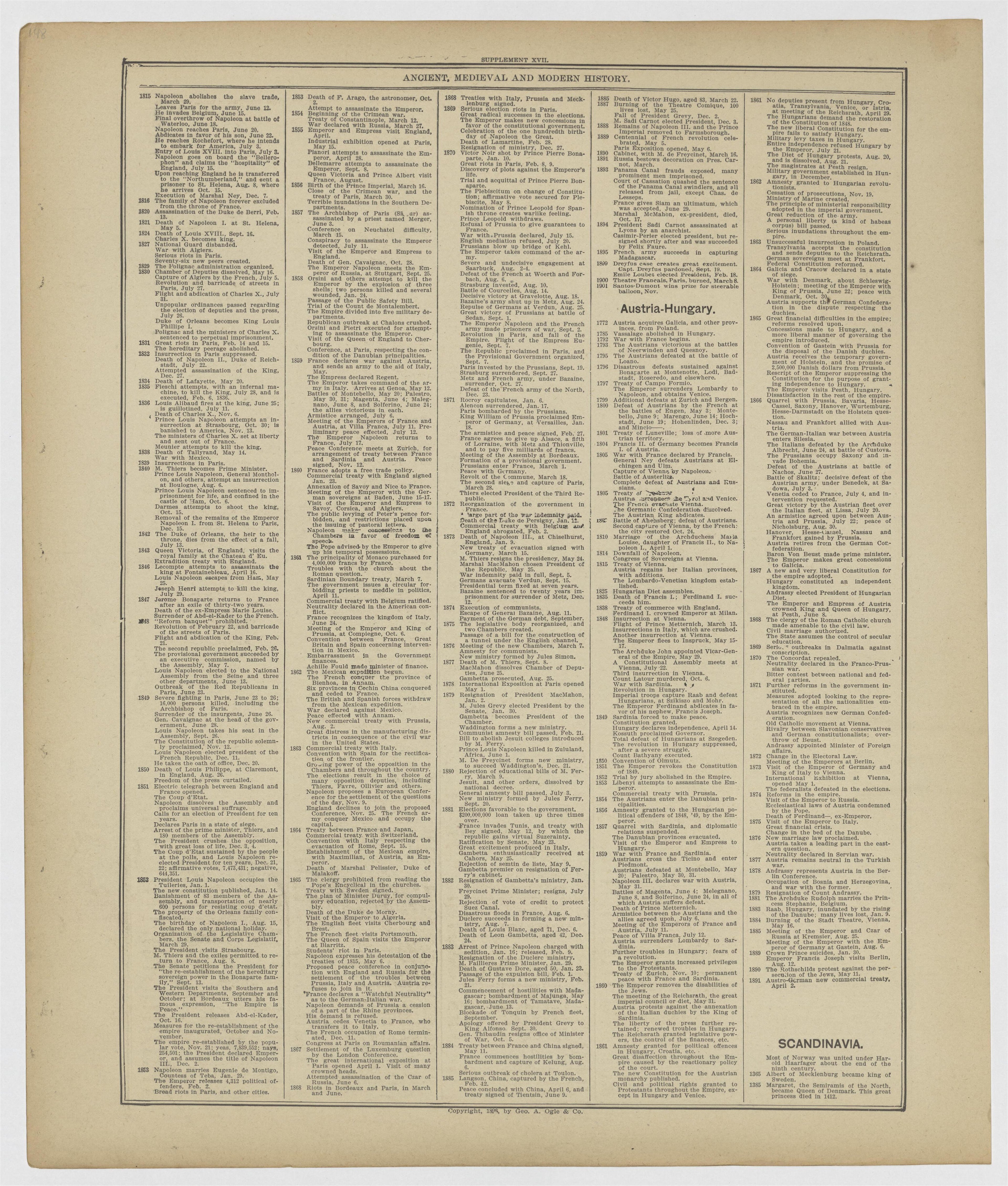 Image 76 of 20th Century Atlas of Bureau County, Illinois from 20th Century Atlas of Bureau County, Illinois : Containing Maps of Villages, Cities and Townships of the County, of the State, United States and World 1905 by Relic Map Company