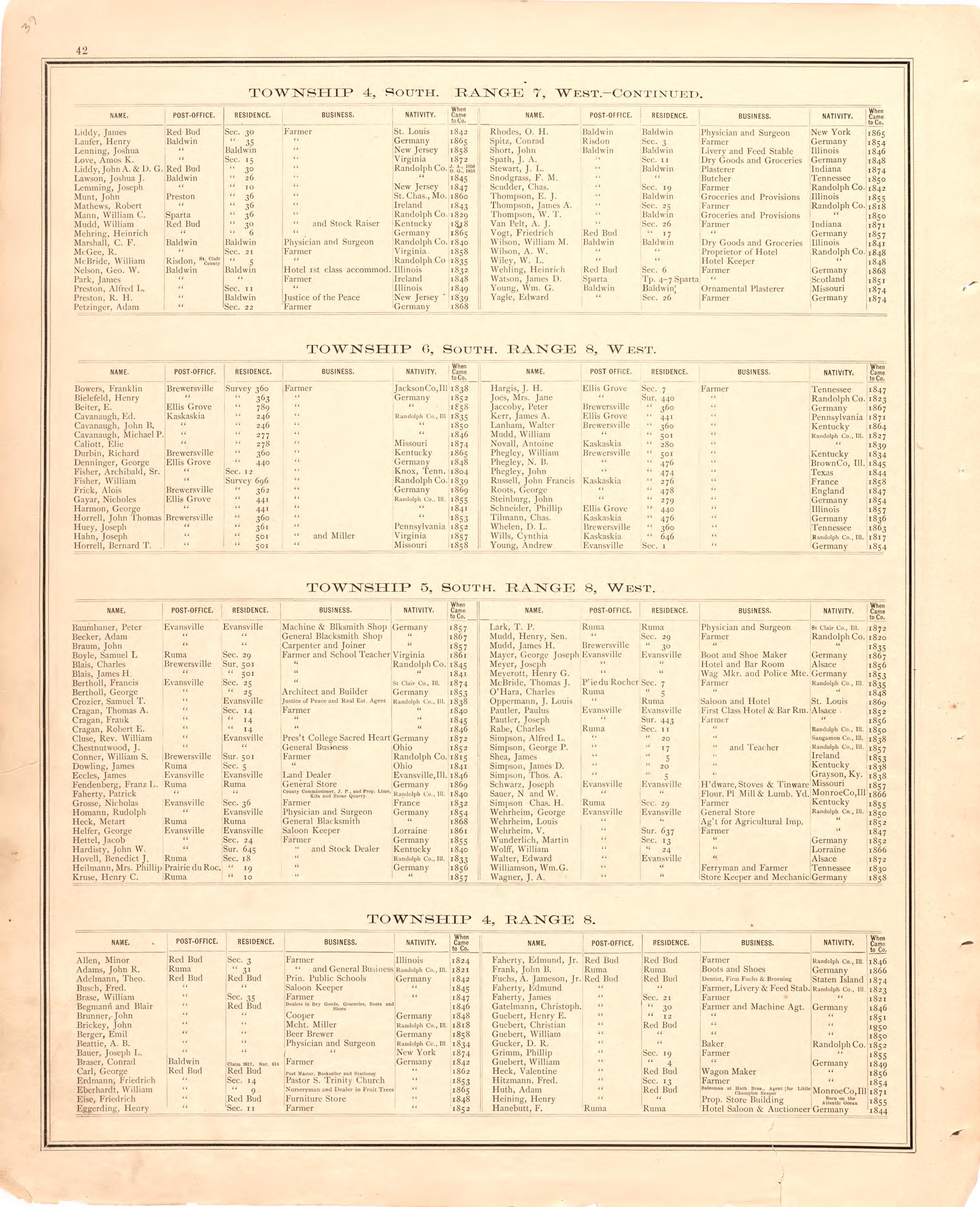 Geneology 5 from an Illustrated Historical Atlas Map of Randolph County, Ills. : Carefully Compiled from Personal Examinations and Surveys 1875 by Relic Map Company