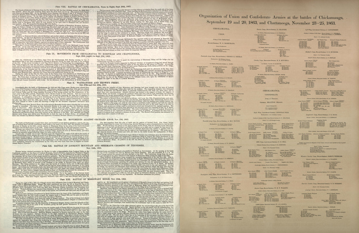 Lengends; Organization of Union and Confederate Armies from Atlas of the Battlefields of Chickamauga, Chattanooga, and Vicinity 1901 by Relic Map Company