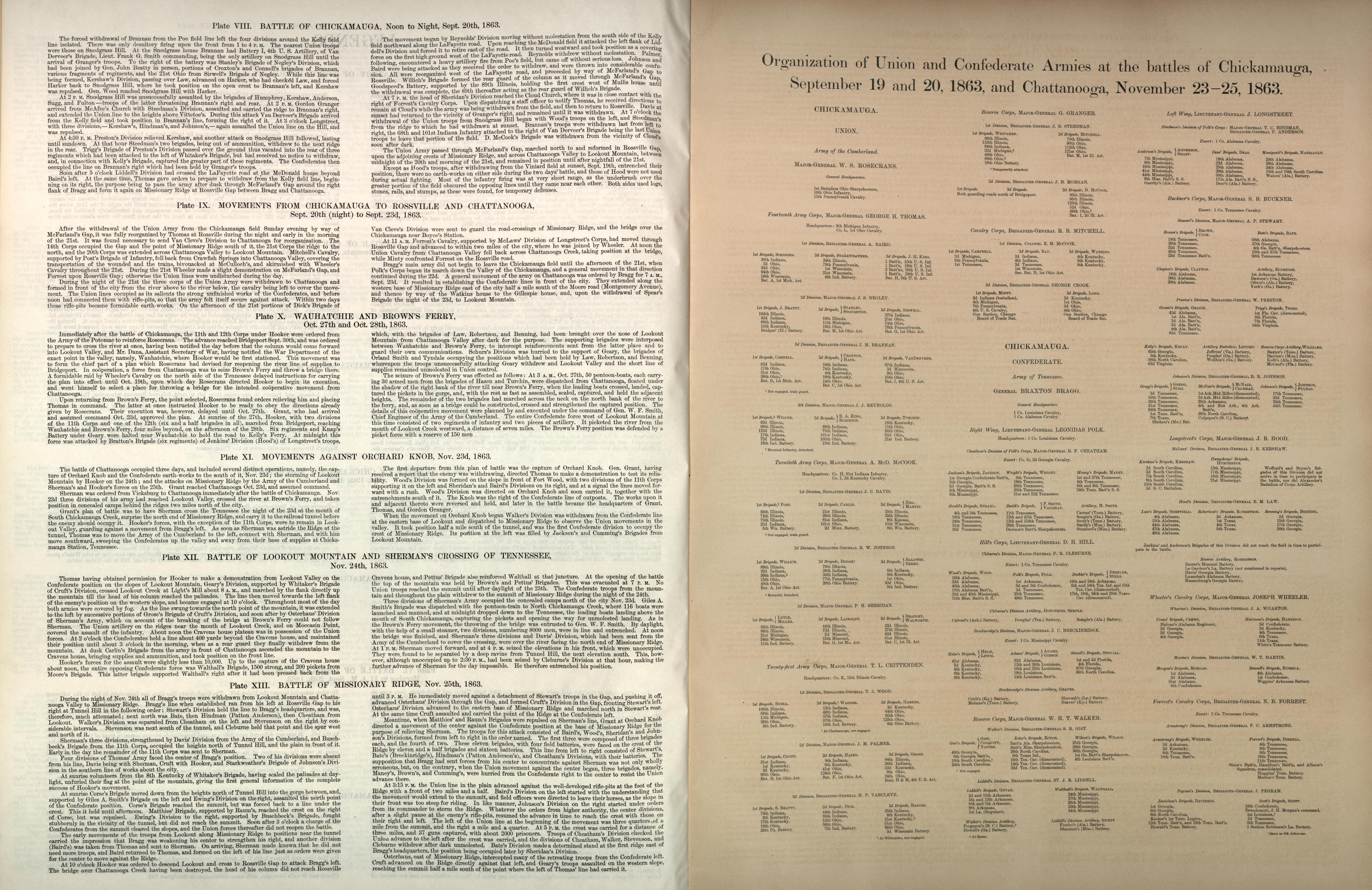 Lengends; Organization of Union and Confederate Armies from Atlas of the Battlefields of Chickamauga, Chattanooga, and Vicinity 1901 by Relic Map Company