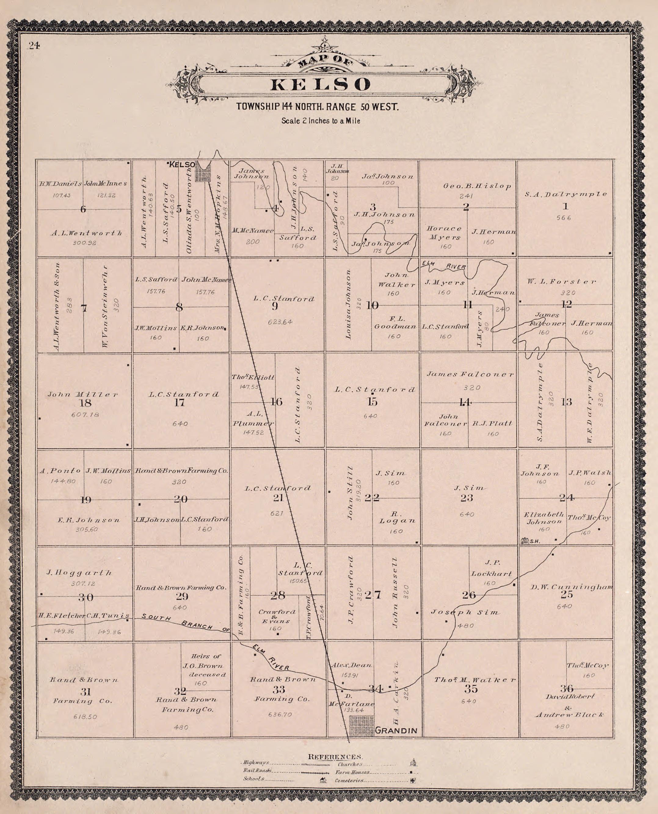 Kelso from Illustrated Historical Atlas of Traill and Steele Counties, North Dakota 1892 by Relic Map Company
