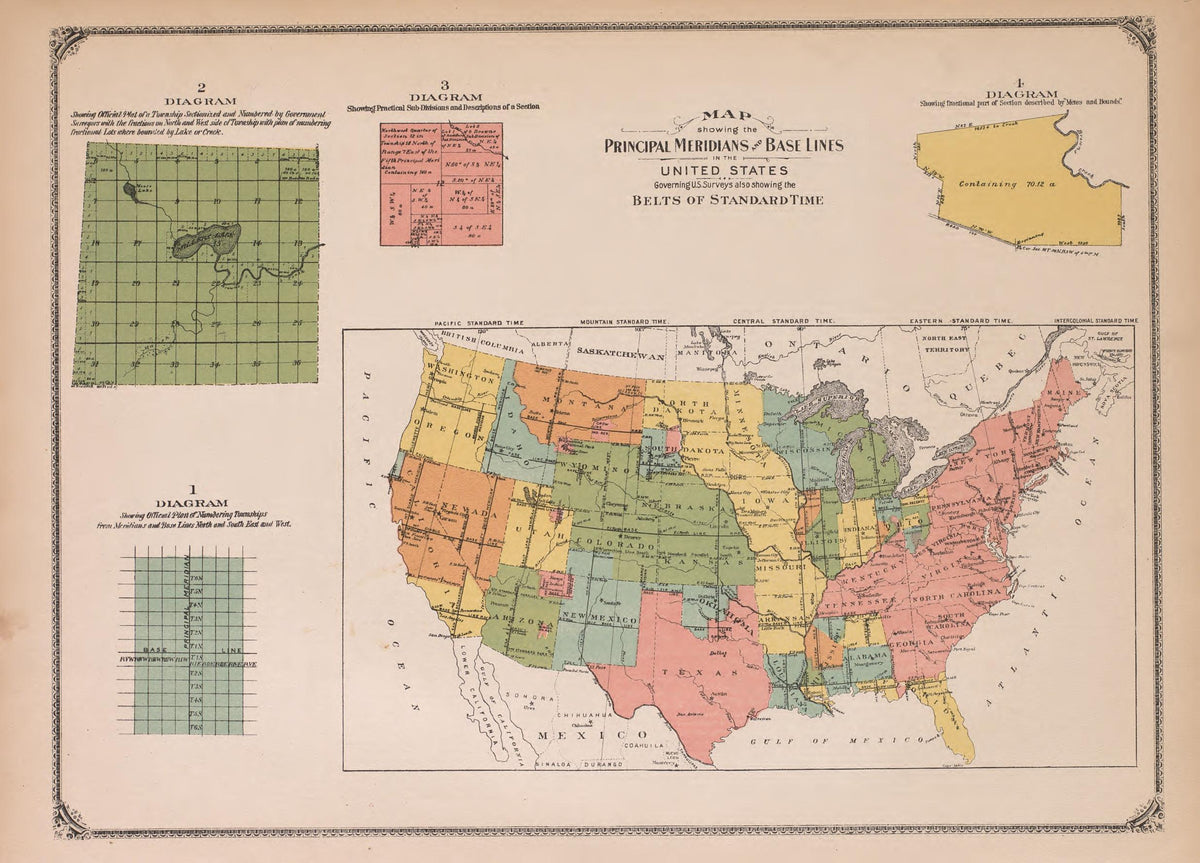 Principal Meridians and Base Lines from Atlas of Doniphan County, Kansas : Containing Maps of Townships of the County, Maps of State, United States and World : Farmers Directory, Analysis of the System of U.S. Land Surveys 1927 by Relic Map Company