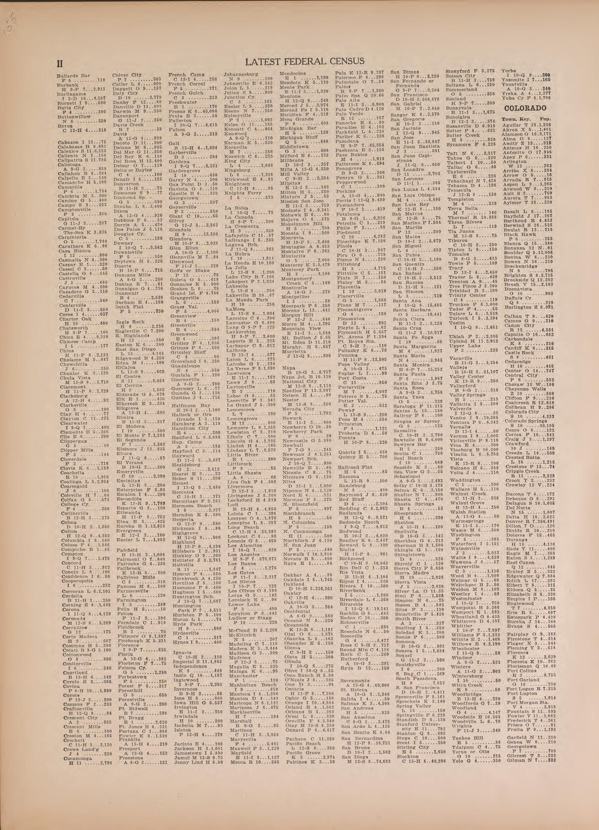 Latest Federal Census--continued from Atlas of Doniphan County, Kansas : Containing Maps of Townships of the County, Maps of State, United States and World : Farmers Directory, Analysis of the System of U.S. Land Surveys 1927 by Relic Map Company