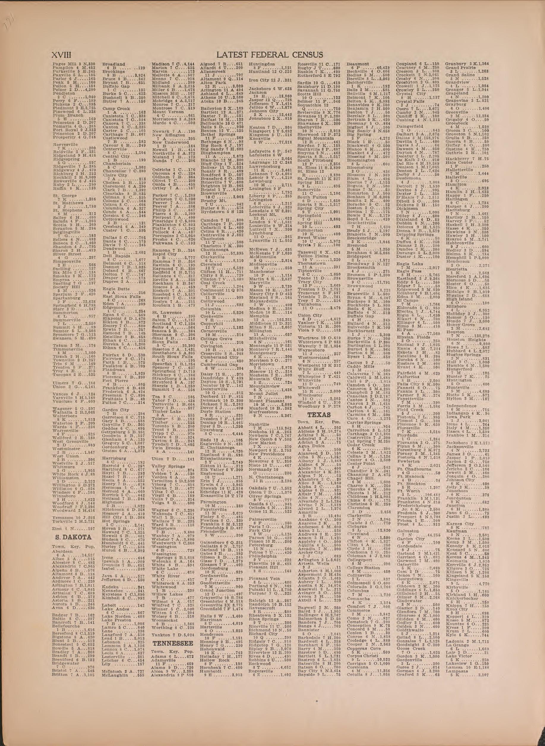 Latest Federal Census--continued from Atlas of Doniphan County, Kansas : Containing Maps of Townships of the County, Maps of State, United States and World : Farmers Directory, Analysis of the System of U.S. Land Surveys 1927 by Relic Map Company