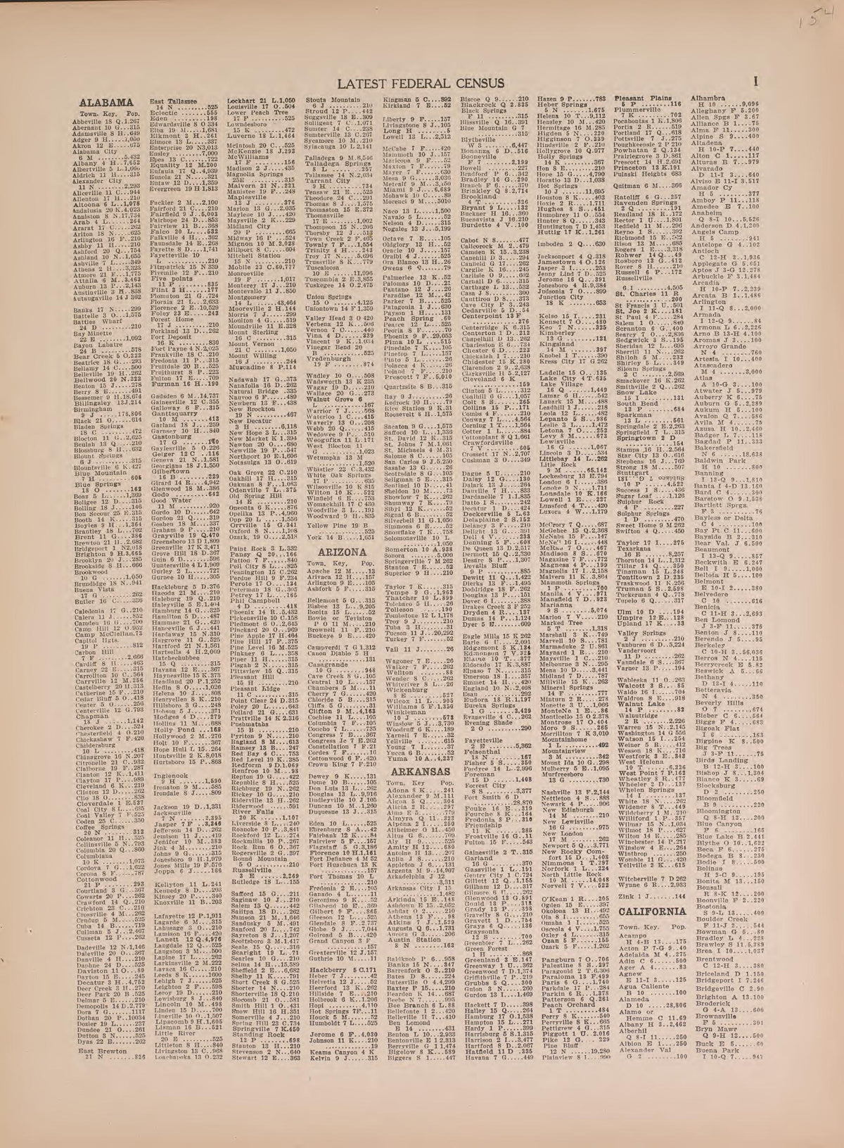 Latest Federal Census from Atlas of Doniphan County, Kansas : Containing Maps of Townships of the County, Maps of State, United States and World : Farmers Directory, Analysis of the System of U.S. Land Surveys 1927 by Relic Map Company