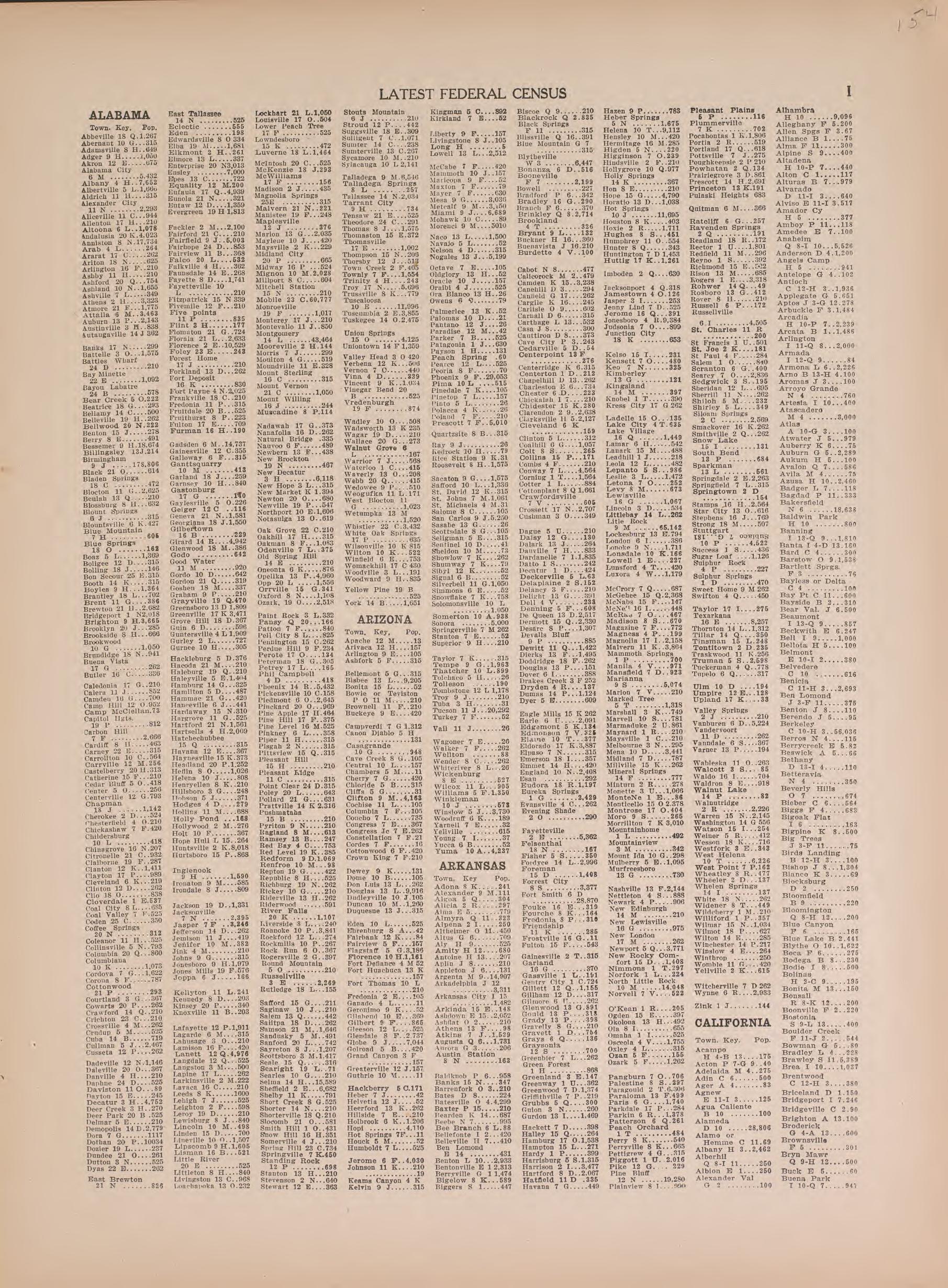 Latest Federal Census from Atlas of Doniphan County, Kansas : Containing Maps of Townships of the County, Maps of State, United States and World : Farmers Directory, Analysis of the System of U.S. Land Surveys 1927 by Relic Map Company