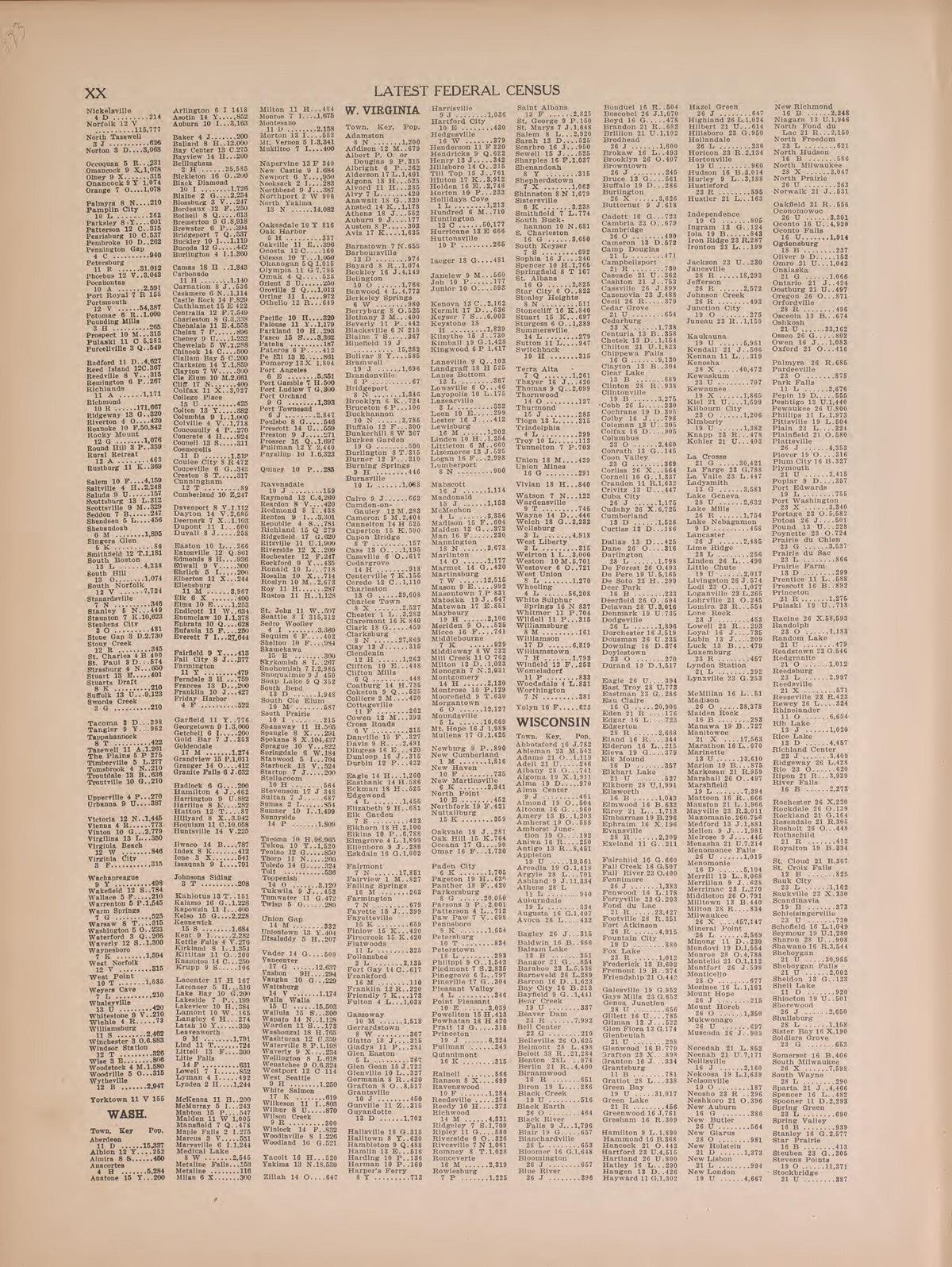 Latest Federal Census--continued from Atlas of Doniphan County, Kansas : Containing Maps of Townships of the County, Maps of State, United States and World : Farmers Directory, Analysis of the System of U.S. Land Surveys 1927 by Relic Map Company