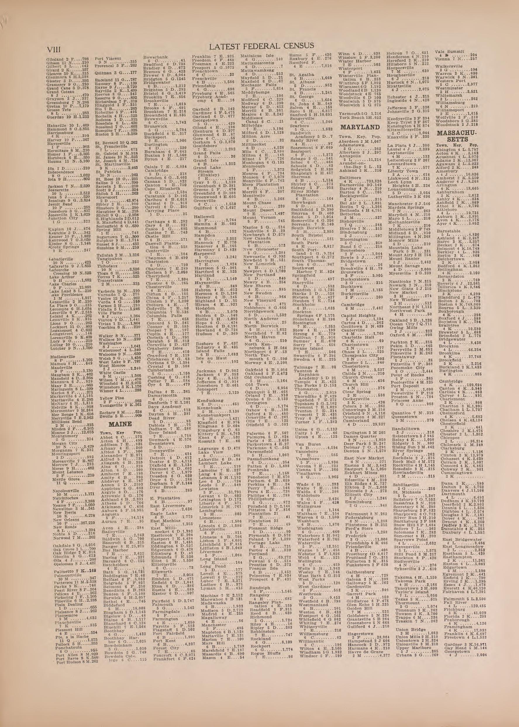 Latest Federal Census--continued from Atlas of Doniphan County, Kansas : Containing Maps of Townships of the County, Maps of State, United States and World : Farmers Directory, Analysis of the System of U.S. Land Surveys 1927 by Relic Map Company