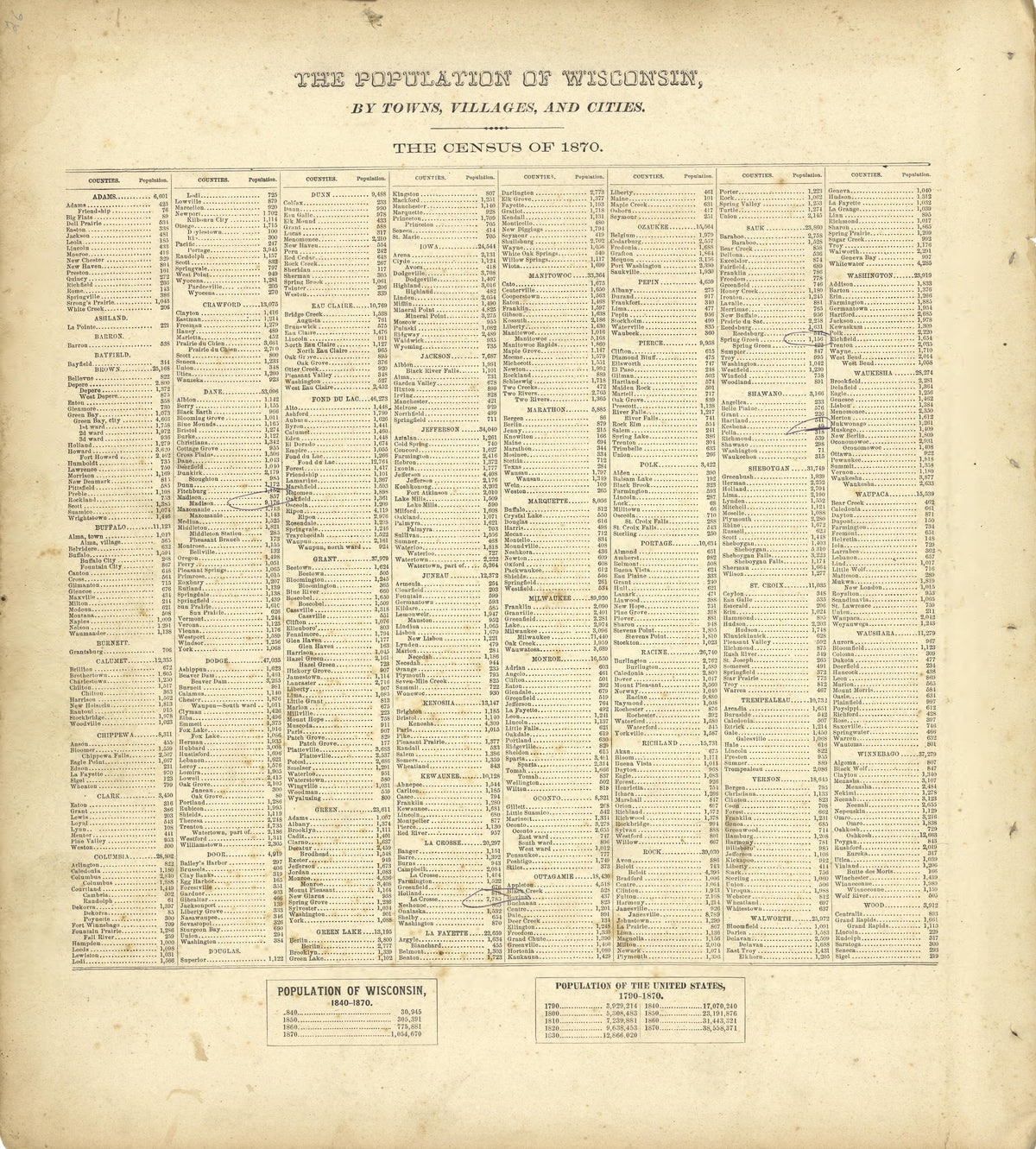 The Population of Wisconsin (Census of 1870) from Atlas of Richland County, Wisconsin : Drawn from Actual Surveys and the County Records to Which Is Added a Rail Road & Sectional Map of the State of Wisconsin 1874 by Relic Map Company