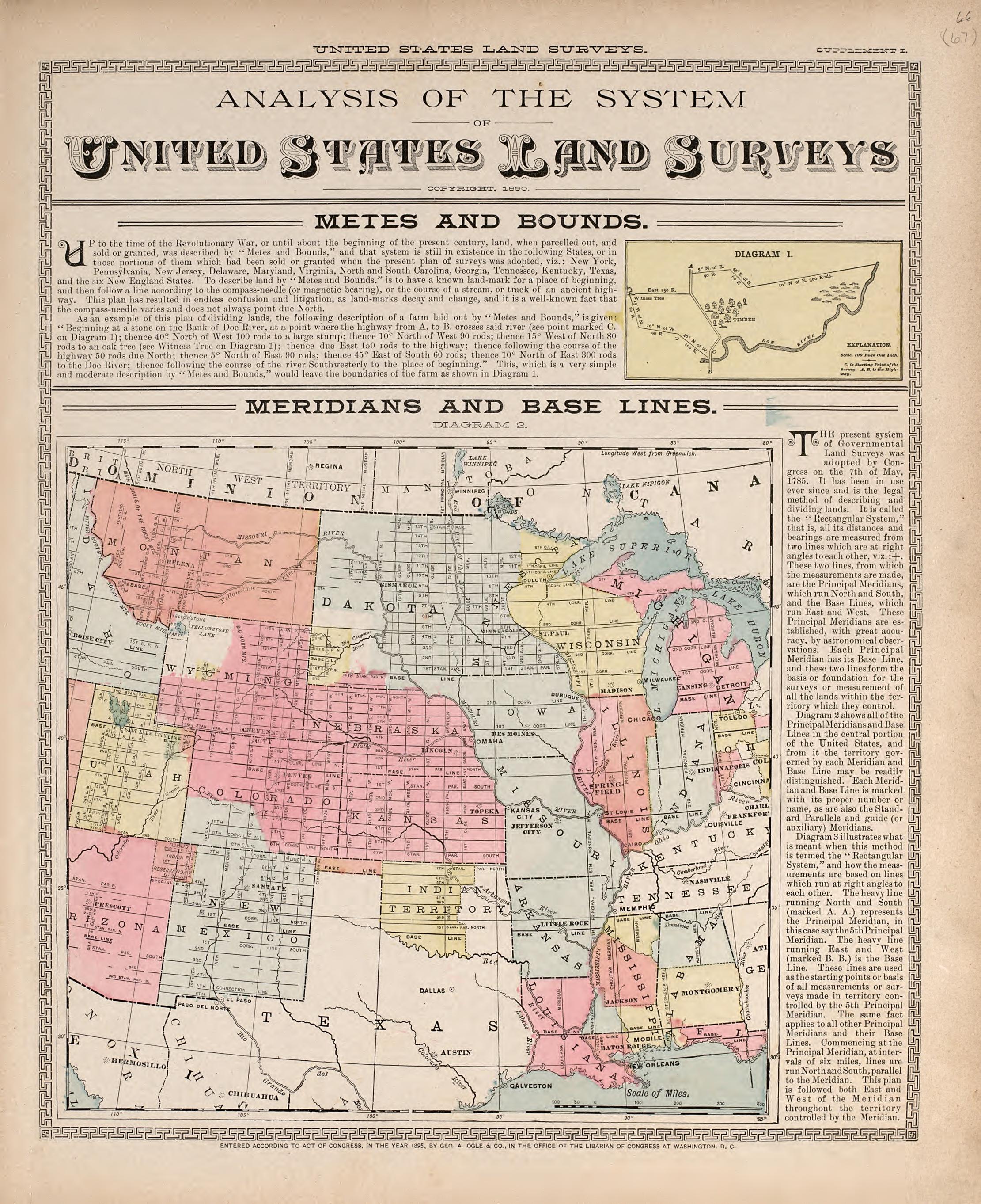 Analysis of the System of United States Land Surveys from Illustrated Atlas of Oakland County, Michigan : Compiled from Official Records and Local Inspections 1896 by Relic Map Company
