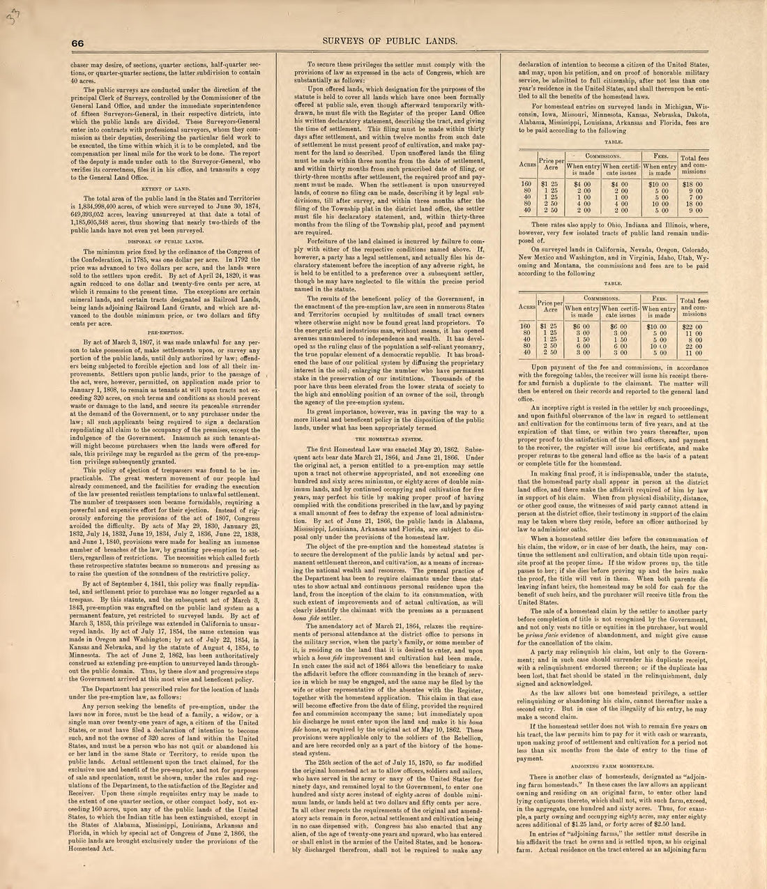 This old map of Andrew County, Missouri, was created by Acme Publishing Co. (Philadelphia, Pa.) in 1898