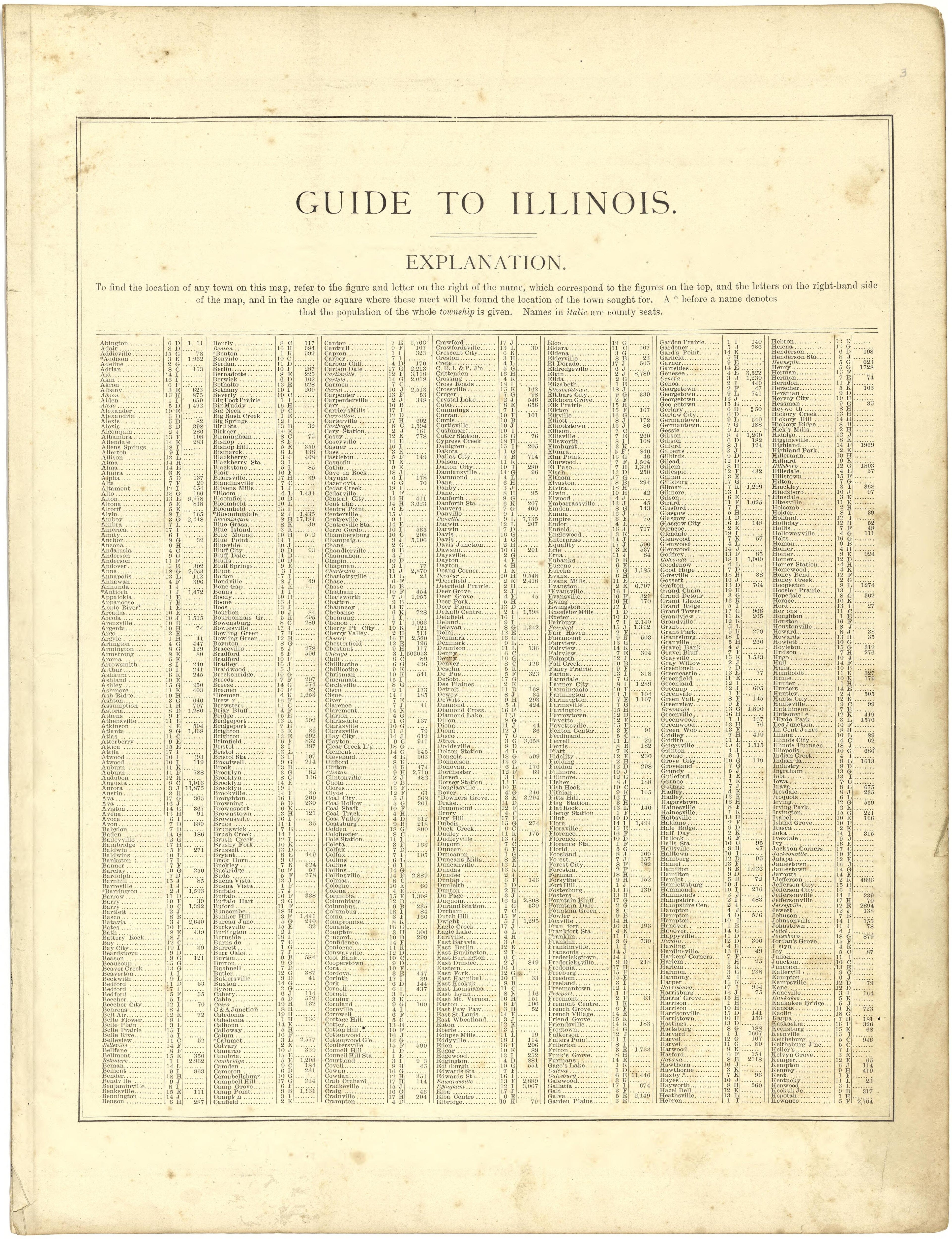 Guide to Illinois from Illustrated Atlas of Lake County, Illinois : Containing Maps of Every Township In the County, With Village and City Plats : Also Maps of Michigan ... Texas, and Washington Territory : Compiled … 1885 by Relic Map Company