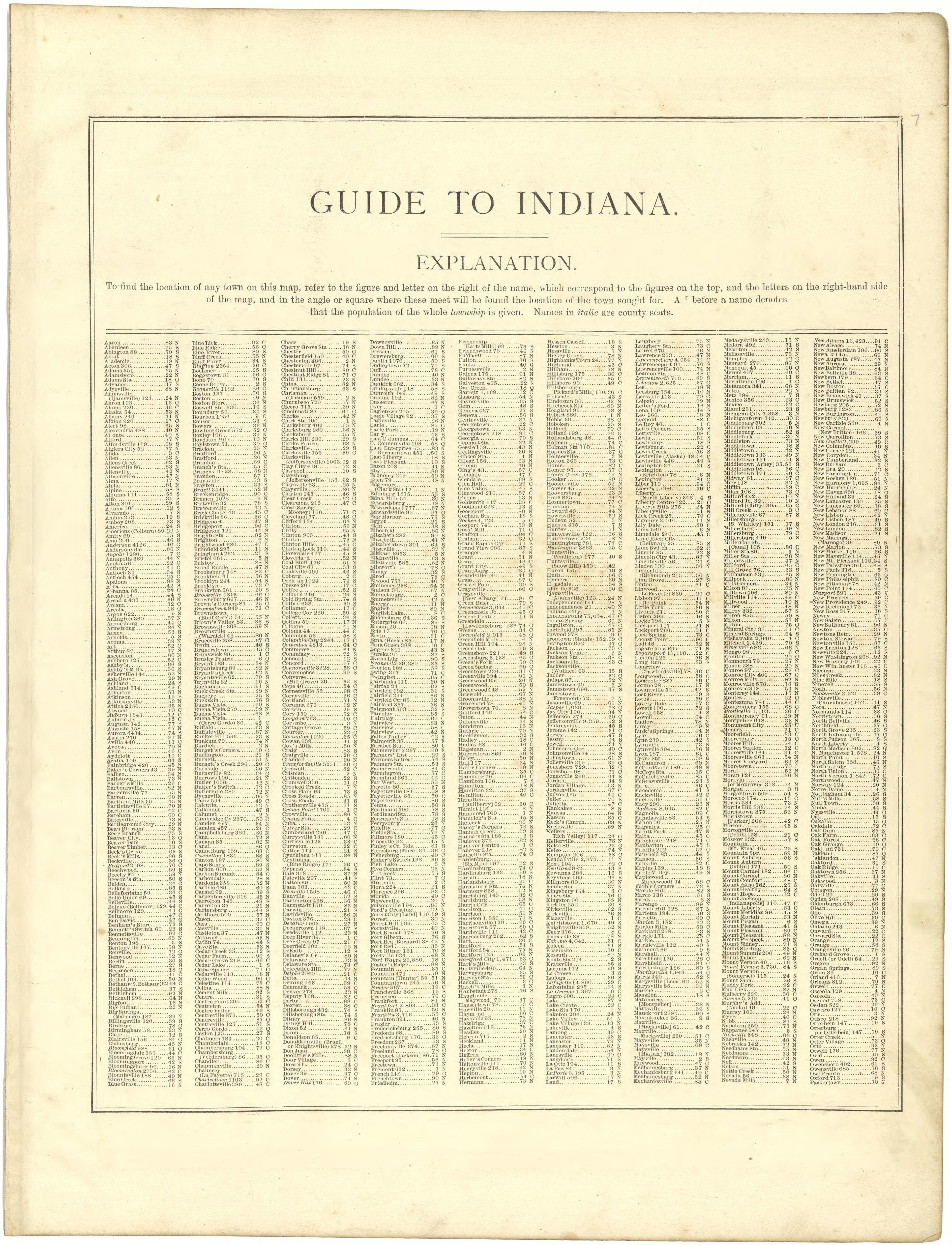 Guide to Indiana from Illustrated Atlas of Lake County, Illinois : Containing Maps of Every Township In the County, With Village and City Plats : Also Maps of Michigan ... Texas, and Washington Territory : Compiled … 1885 by Relic Map Company