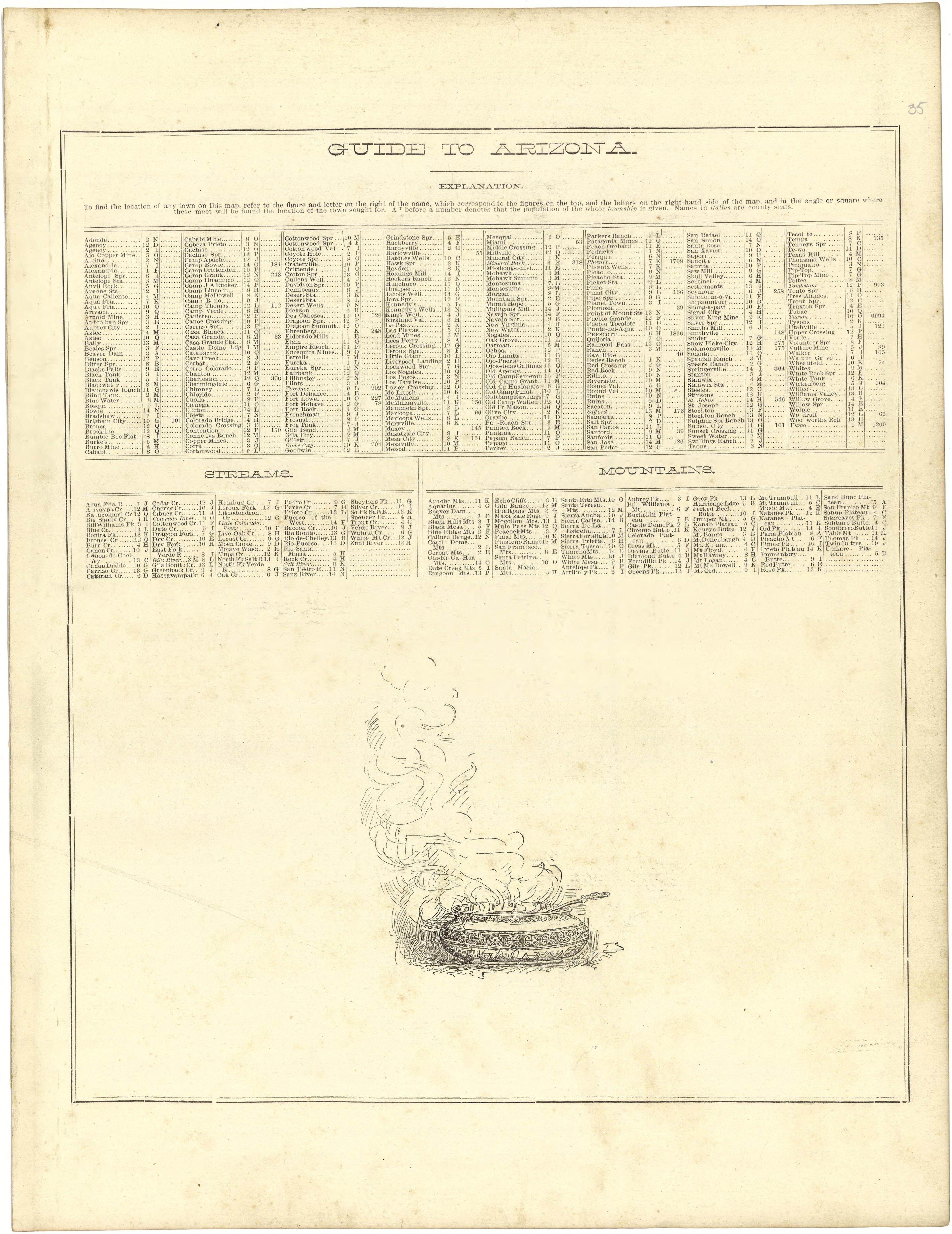 Guide to Arizona from Illustrated Atlas of Lake County, Illinois : Containing Maps of Every Township In the County, With Village and City Plats : Also Maps of Michigan ... Texas, and Washington Territory : Compiled … 1885 by Relic Map Company