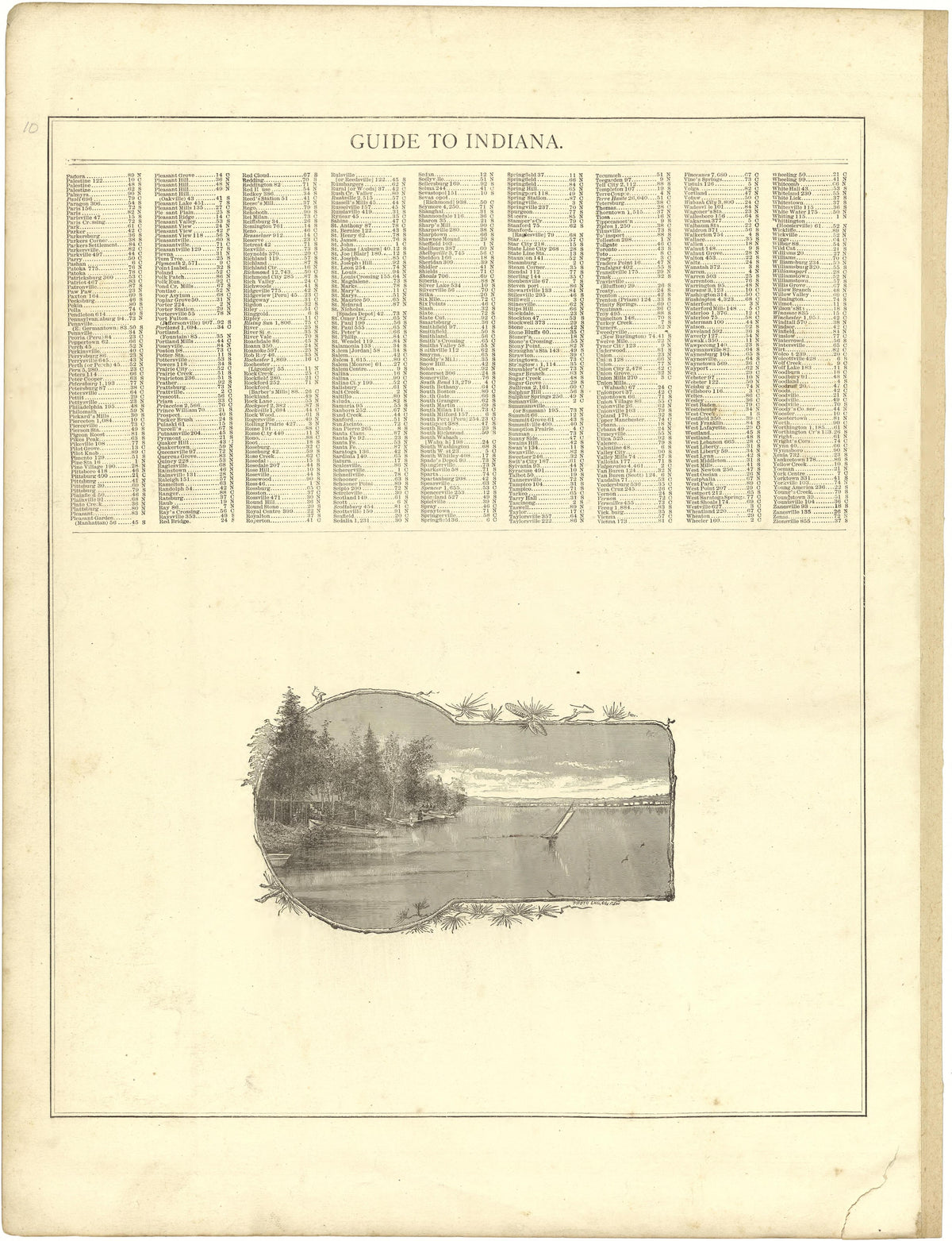 Guide to Indiana from Illustrated Atlas of Lake County, Illinois : Containing Maps of Every Township In the County, With Village and City Plats : Also Maps of Michigan ... Texas, and Washington Territory : Compiled … 1885 by Relic Map Company