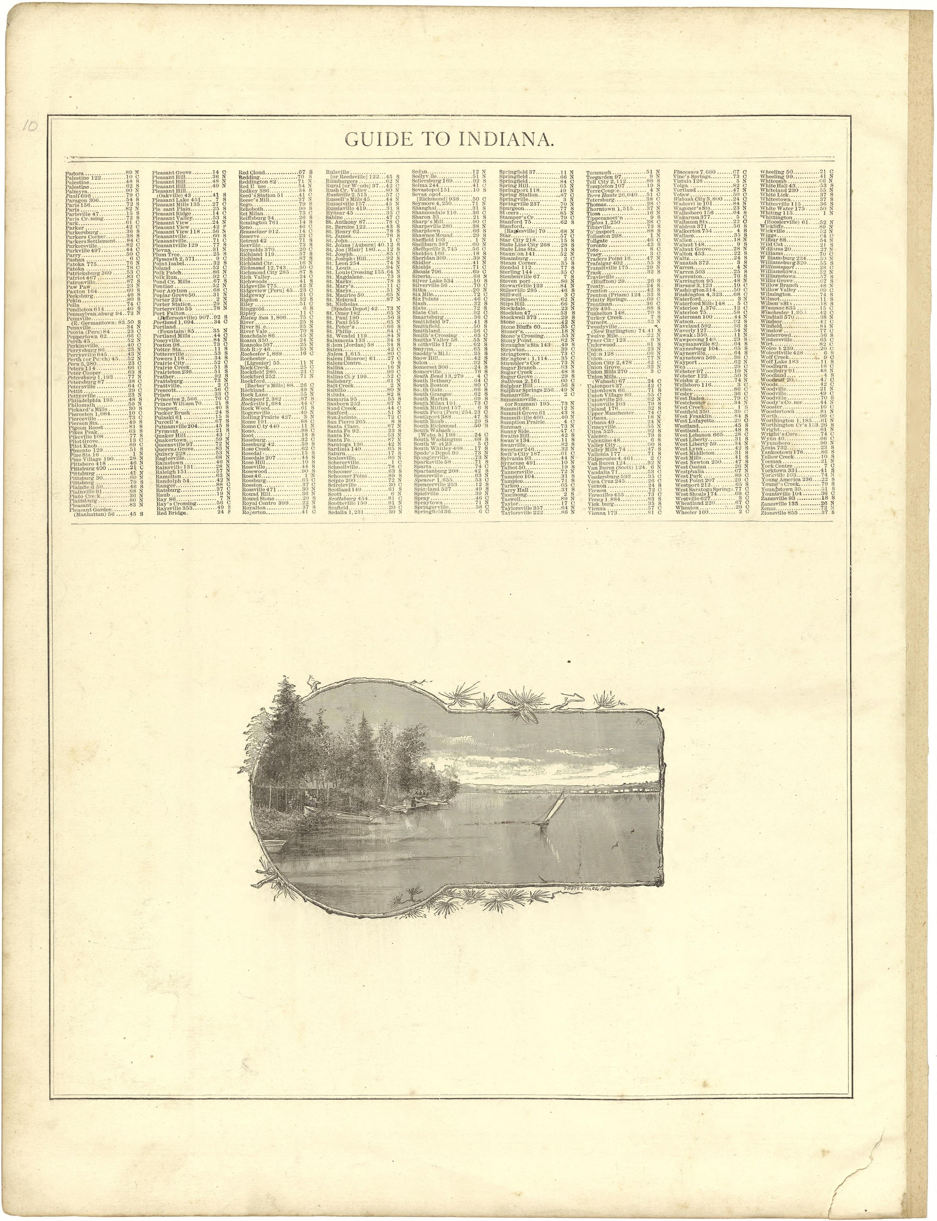 Guide to Indiana from Illustrated Atlas of Lake County, Illinois : Containing Maps of Every Township In the County, With Village and City Plats : Also Maps of Michigan ... Texas, and Washington Territory : Compiled … 1885 by Relic Map Company