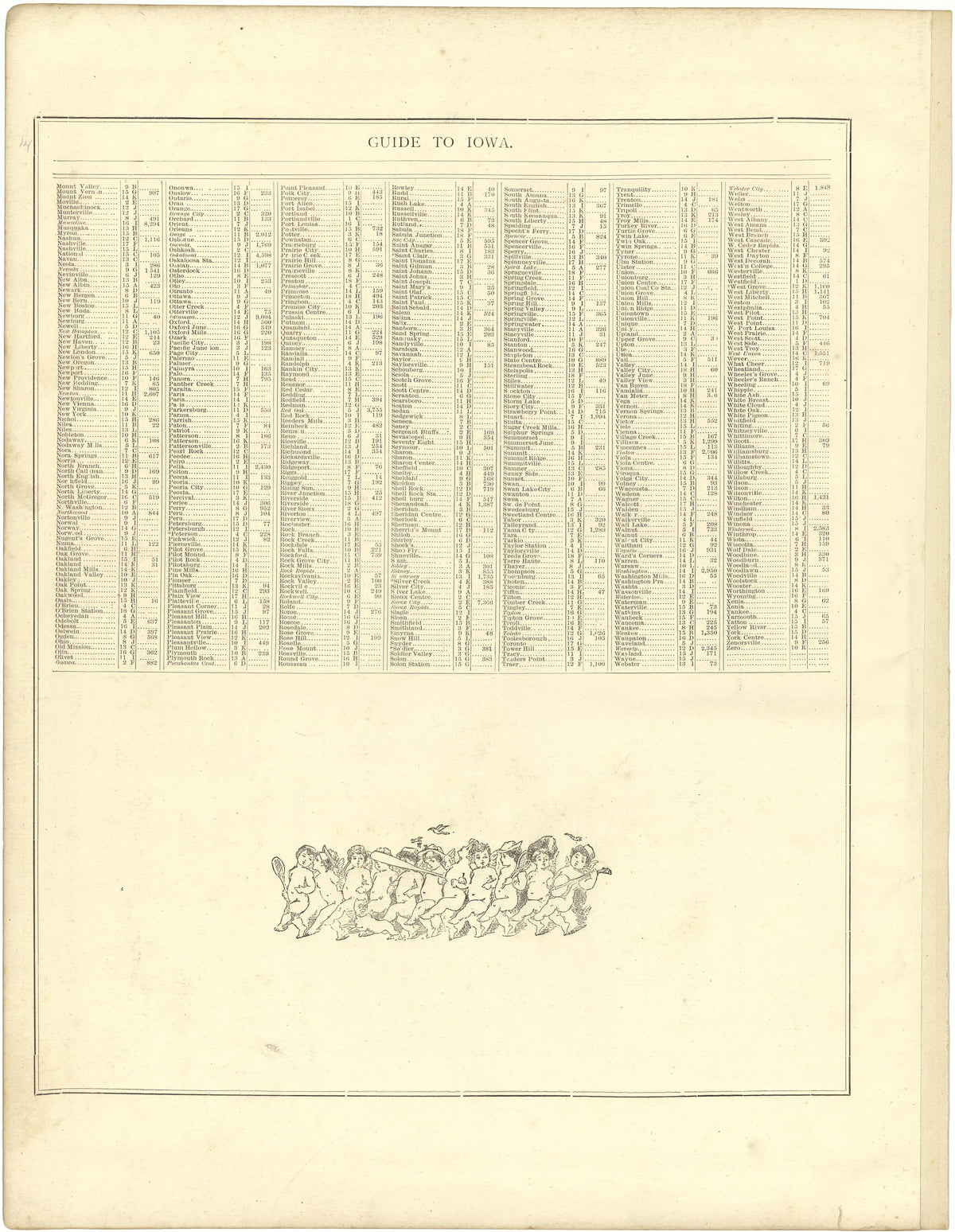 Guide to Iowa from Illustrated Atlas of Lake County, Illinois : Containing Maps of Every Township In the County, With Village and City Plats : Also Maps of Michigan ... Texas, and Washington Territory : Compiled … 1885 by Relic Map Company