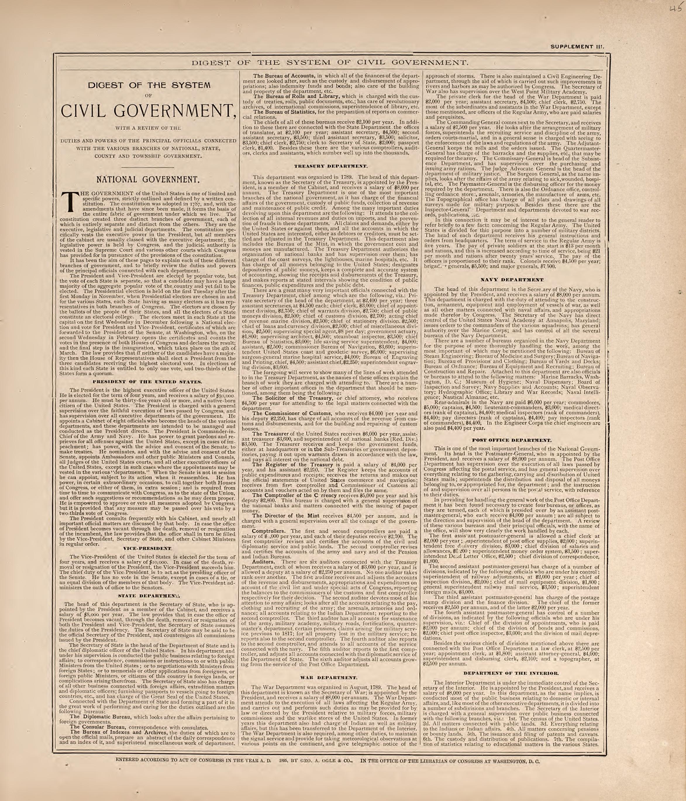 Digest of the System of Civil Government from 20th Century Atlas of Clinton County, Indiana : Containing Maps of Villages, Cities and Townships of the County, of the State, United States and World, Farmers Directory, Business Directory and General Inf... by Relic Map Company
