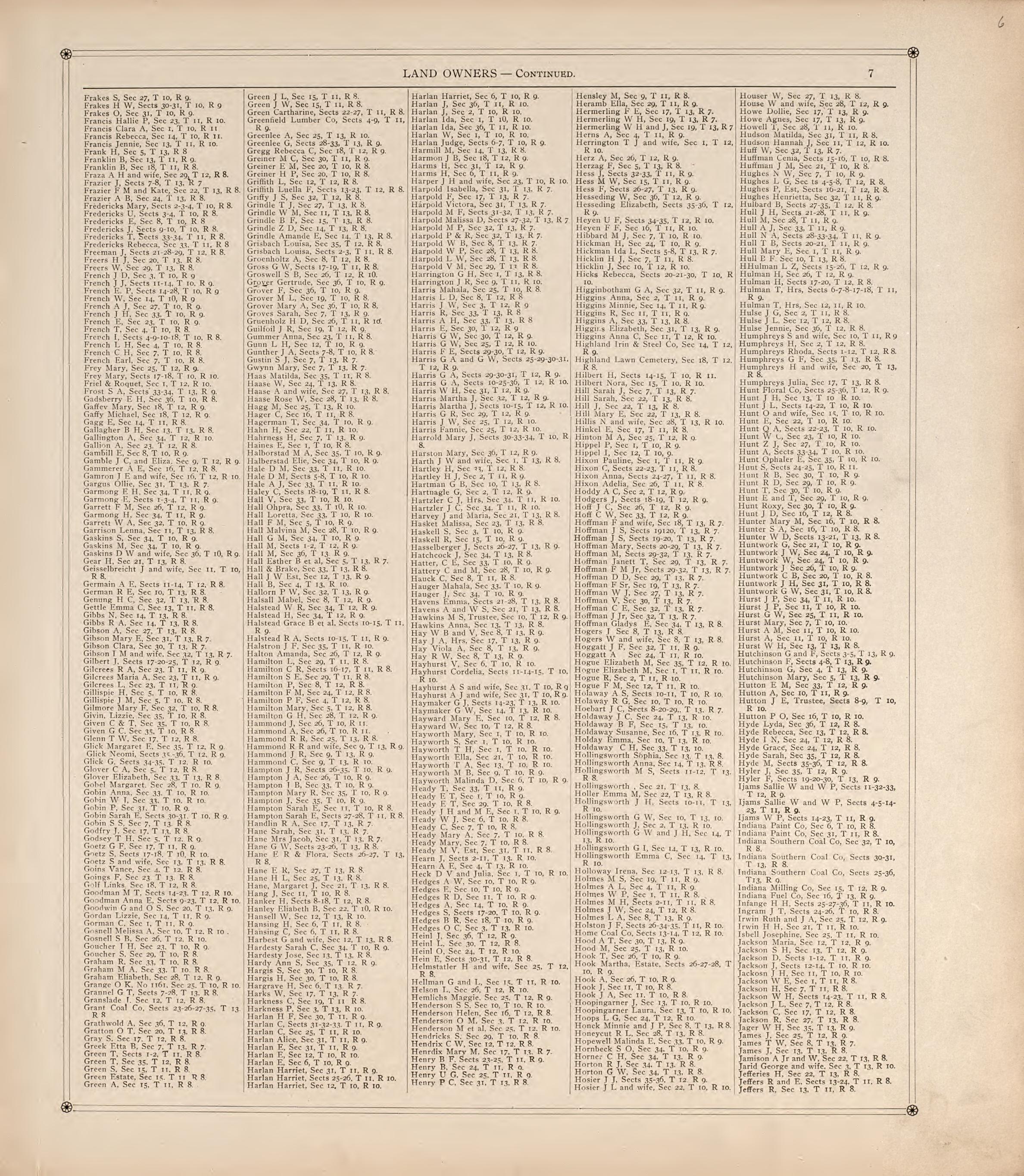 Land Owners (Continued) from Standard Atlas of Vigo County, Indiana : Including a Plat Book of the Villages, Cities and Townships of the County, Map of State and United States and World 1907 by Relic Map Company