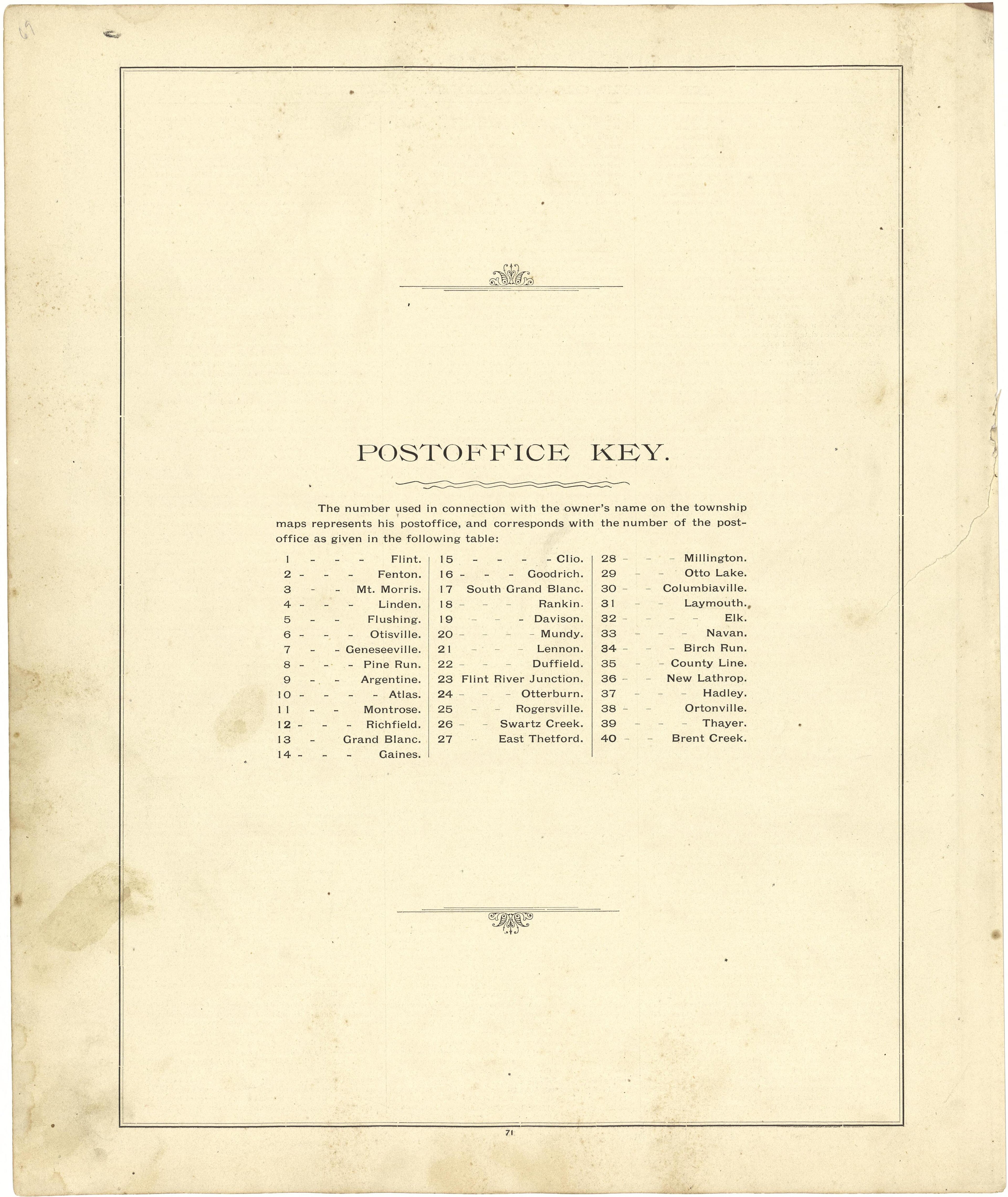 Post Office Key from Atlas of Genesee County, Michigan : Containing Maps of Every Township In the County, With Village and City Plats ... : from Actual Surveys and Official Records 1889 by Relic Map Company