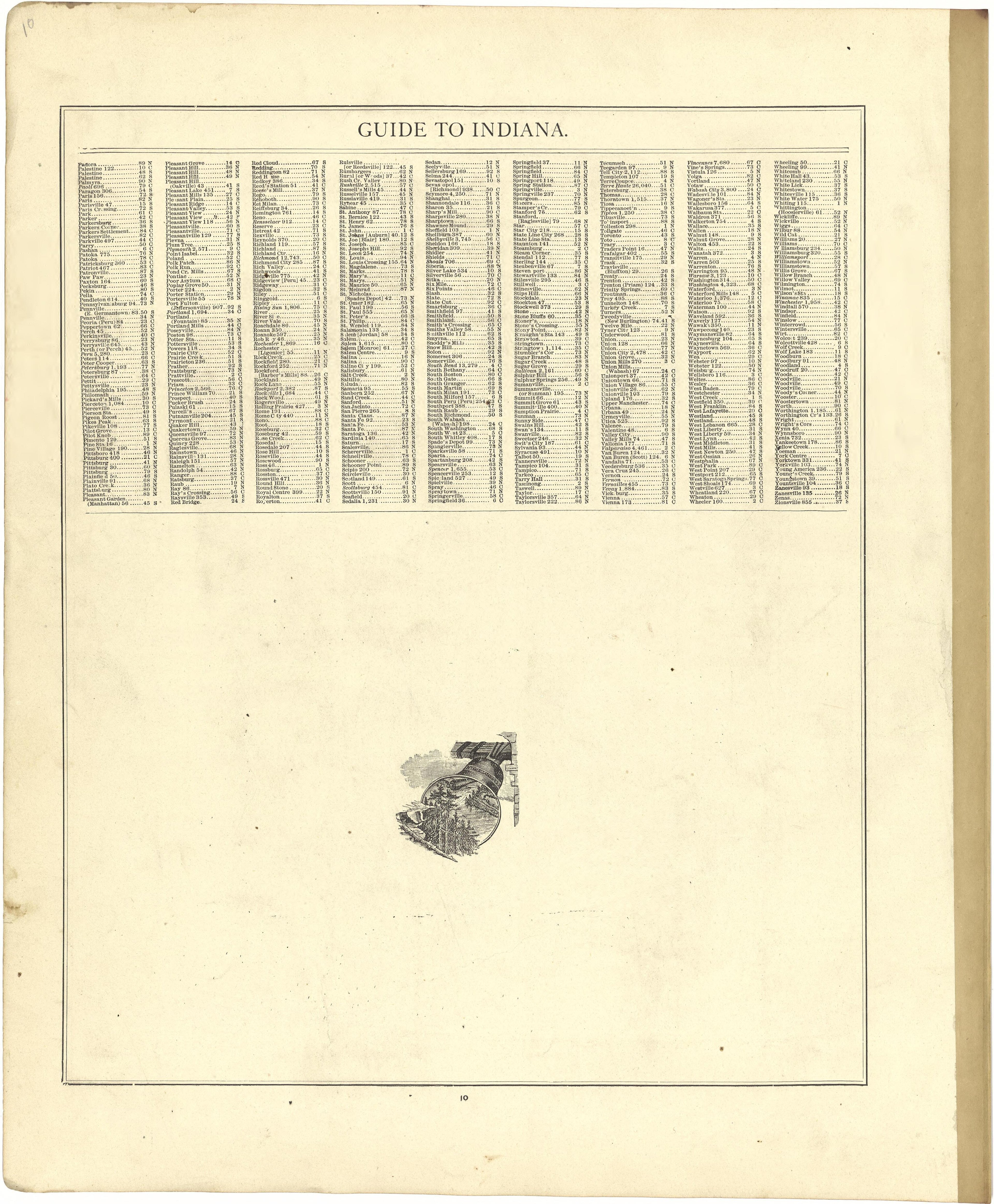 Guide to Indiana from Atlas of Genesee County, Michigan : Containing Maps of Every Township In the County, With Village and City Plats ... : from Actual Surveys and Official Records 1889 by Relic Map Company