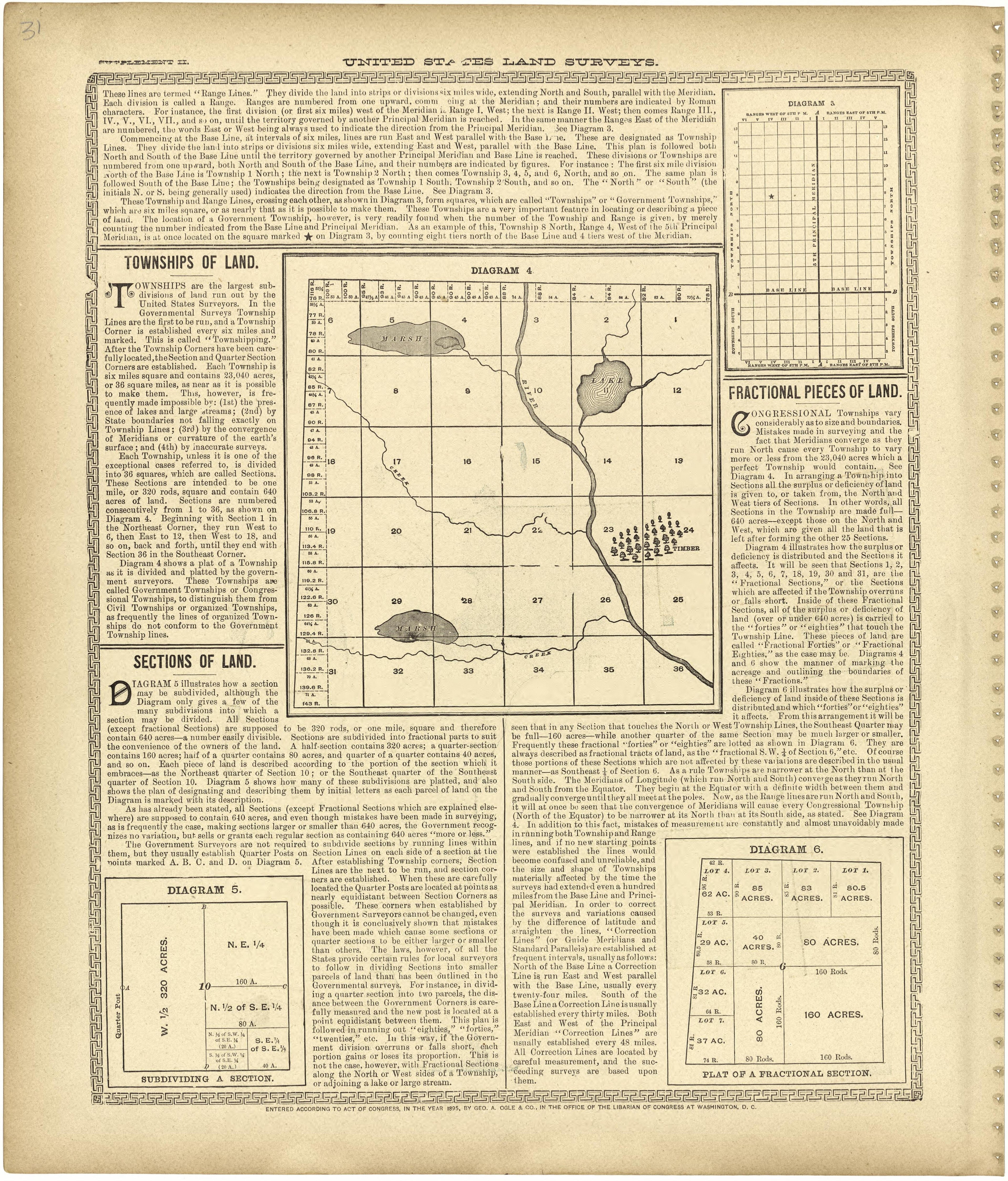 Analysis of the System of United States Land Surveys Continued from Standard Atlas of Monroe County, Illinois : Including a Plat Book of the Villages, Cities and Townships of the County, Map of the State, United States and World, Patrons Directory, Re... by Relic Map Company